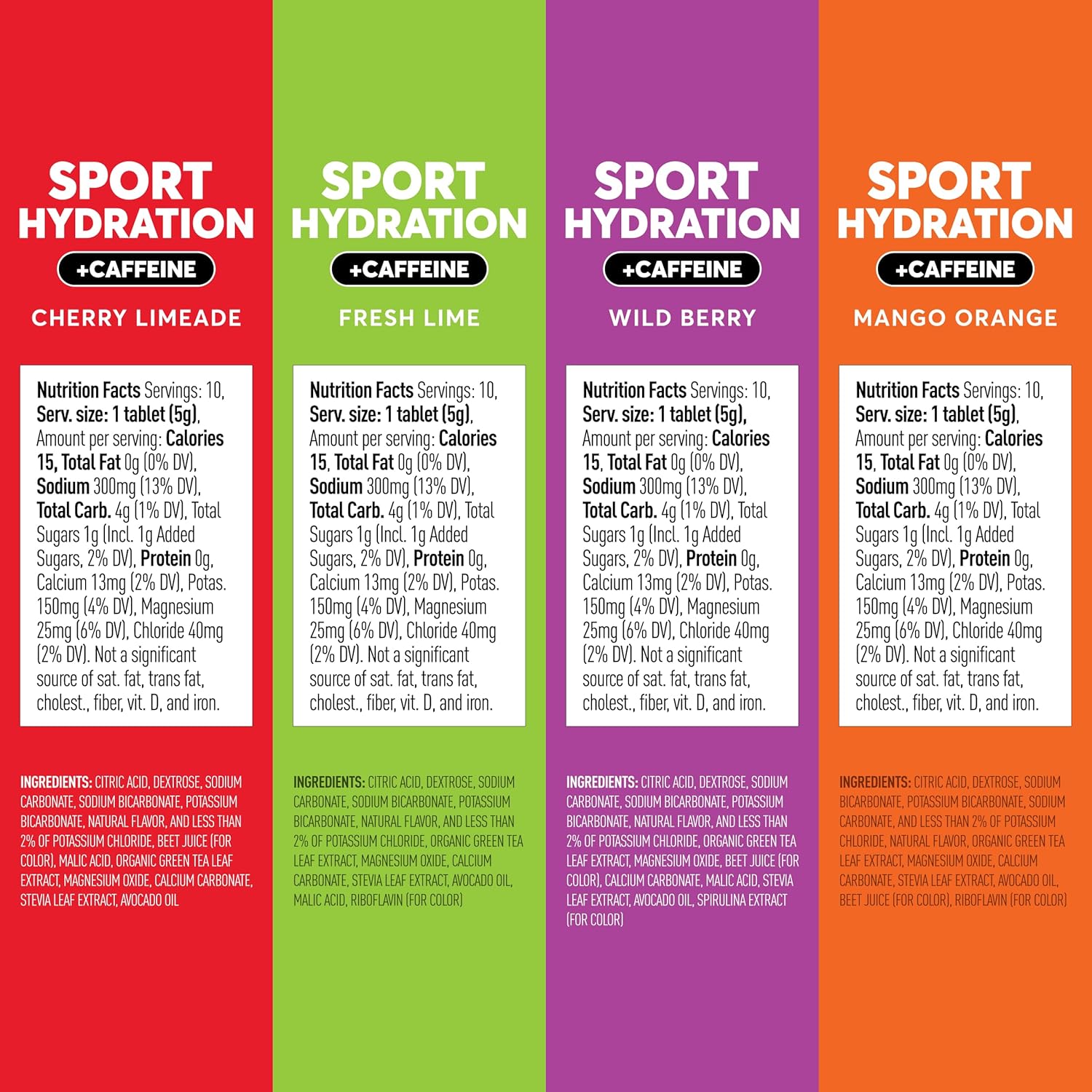 Nuun Sport + Caffeine Electrolyte Tablets - Mixed Flavor Box, Vegan & Non-GMO, 5 Electrolytes for Hydration, Low Sugar Drink Mix, 4 Pack (40 Servings)