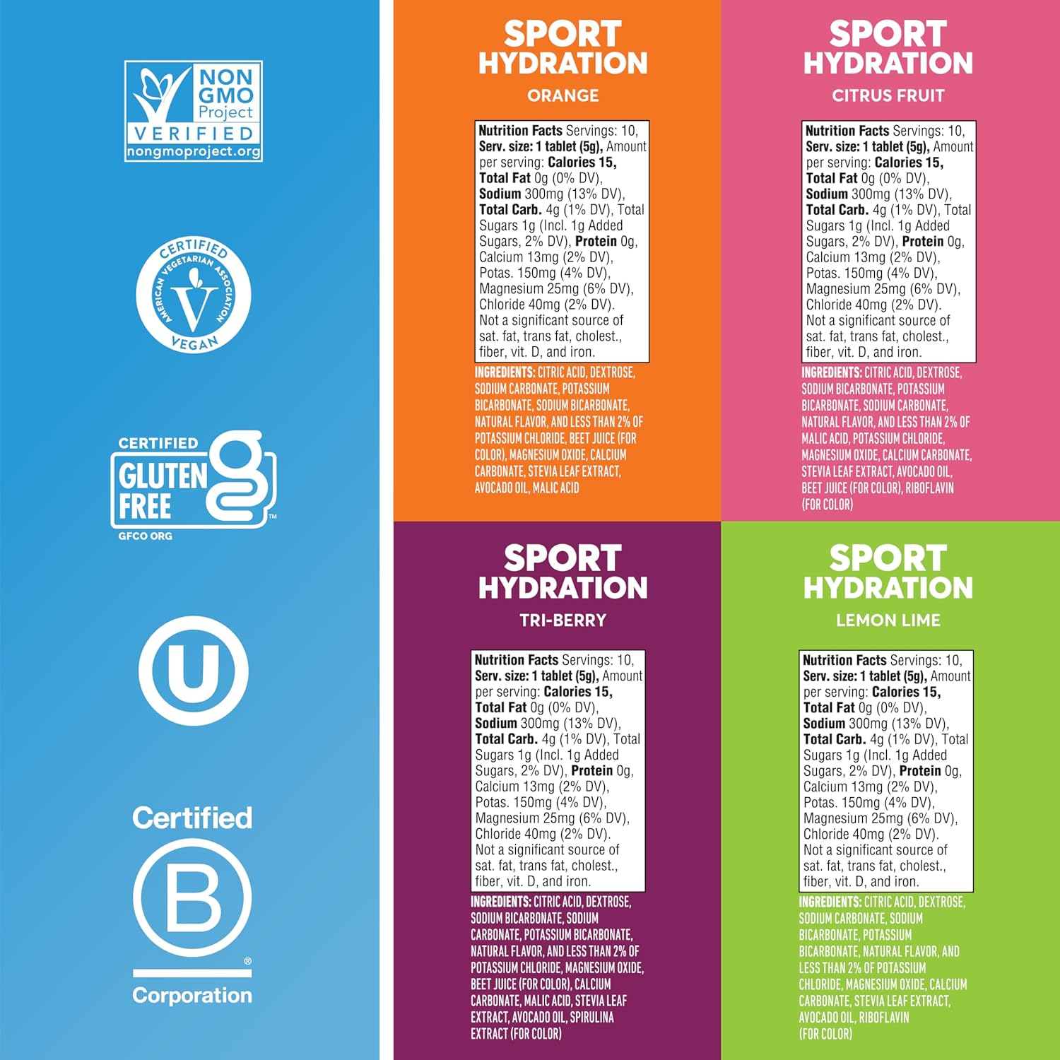 Nuun Sport Electrolyte Tablets - Mixed Citrus Berry Flavors, Dissolvable in Water, 1g Sugar Drink Mix, Vegan, Non-GMO - 4 Pack (40 Servings)