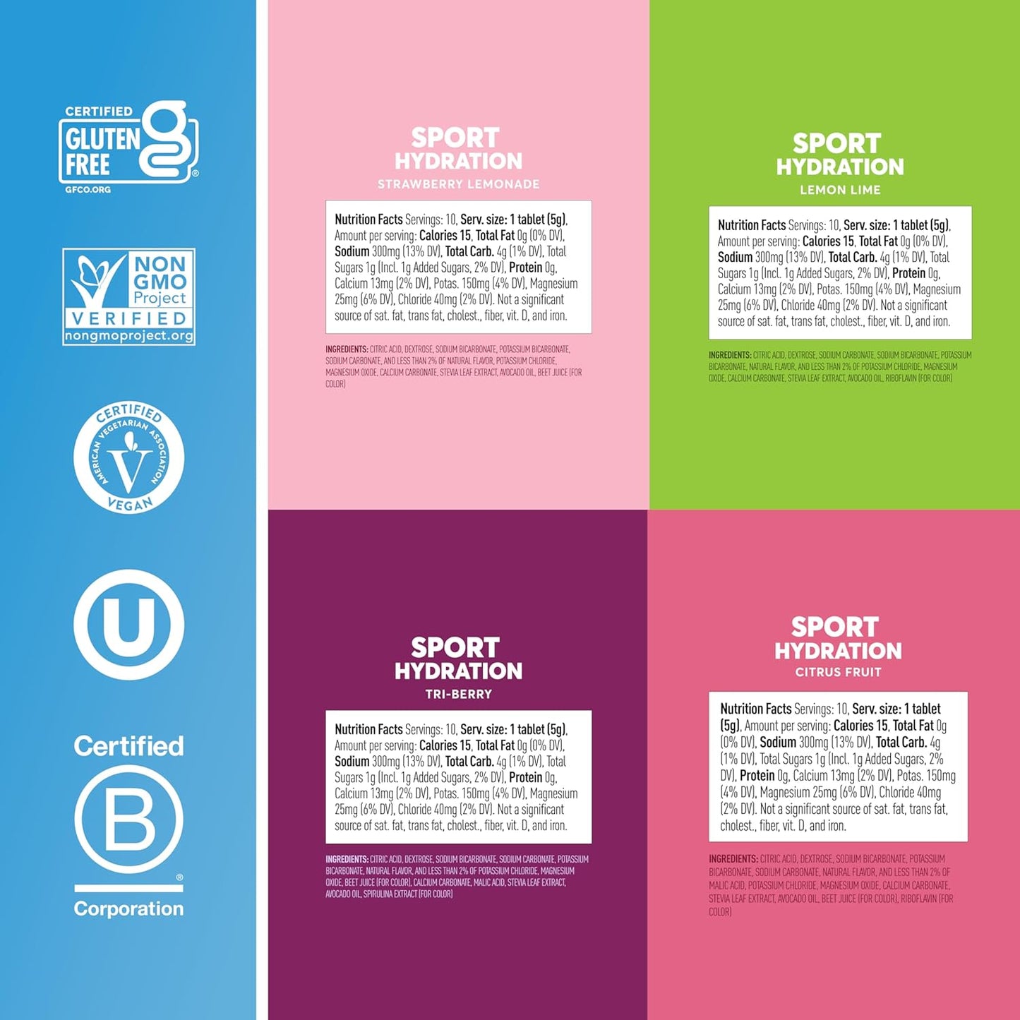 Nuun Sport Electrolyte Tablets, Mixed Flavors, 4 Pack - 40 Servings for Effective Hydration