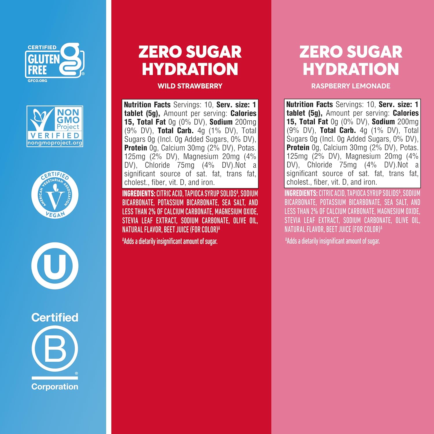 Nuun Zero Sugar Electrolyte Tablets - Mixed Berry Flavor, Gluten-Free, Vegan, Magnesium, Calcium, Potassium, Chloride, Sodium - 4 Pack (40 Servings)