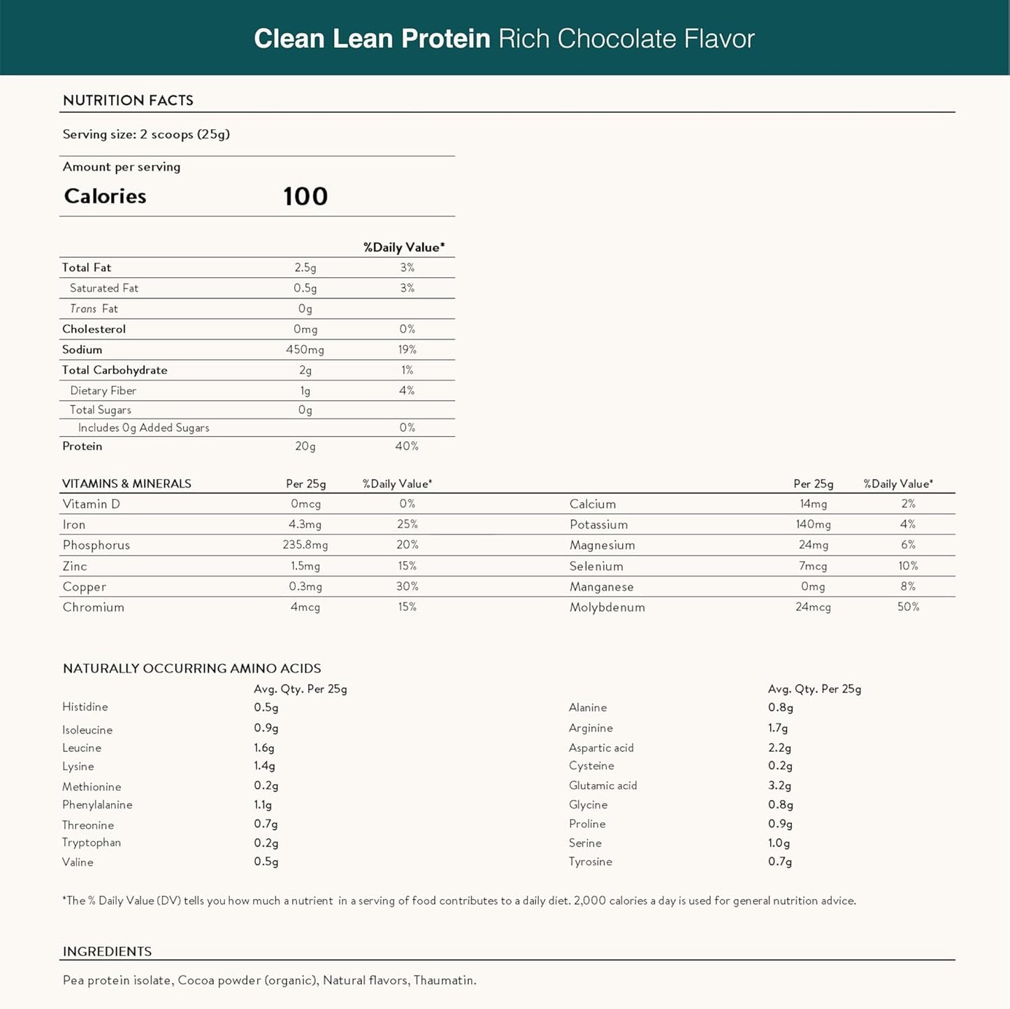 Nuzest Clean Lean Protein Powder - Premium Vegan Plant-Based Protein, Dairy-Free, Gluten-Free, GMO-Free, Rich Chocolate - 100 Servings, 5.5 lb