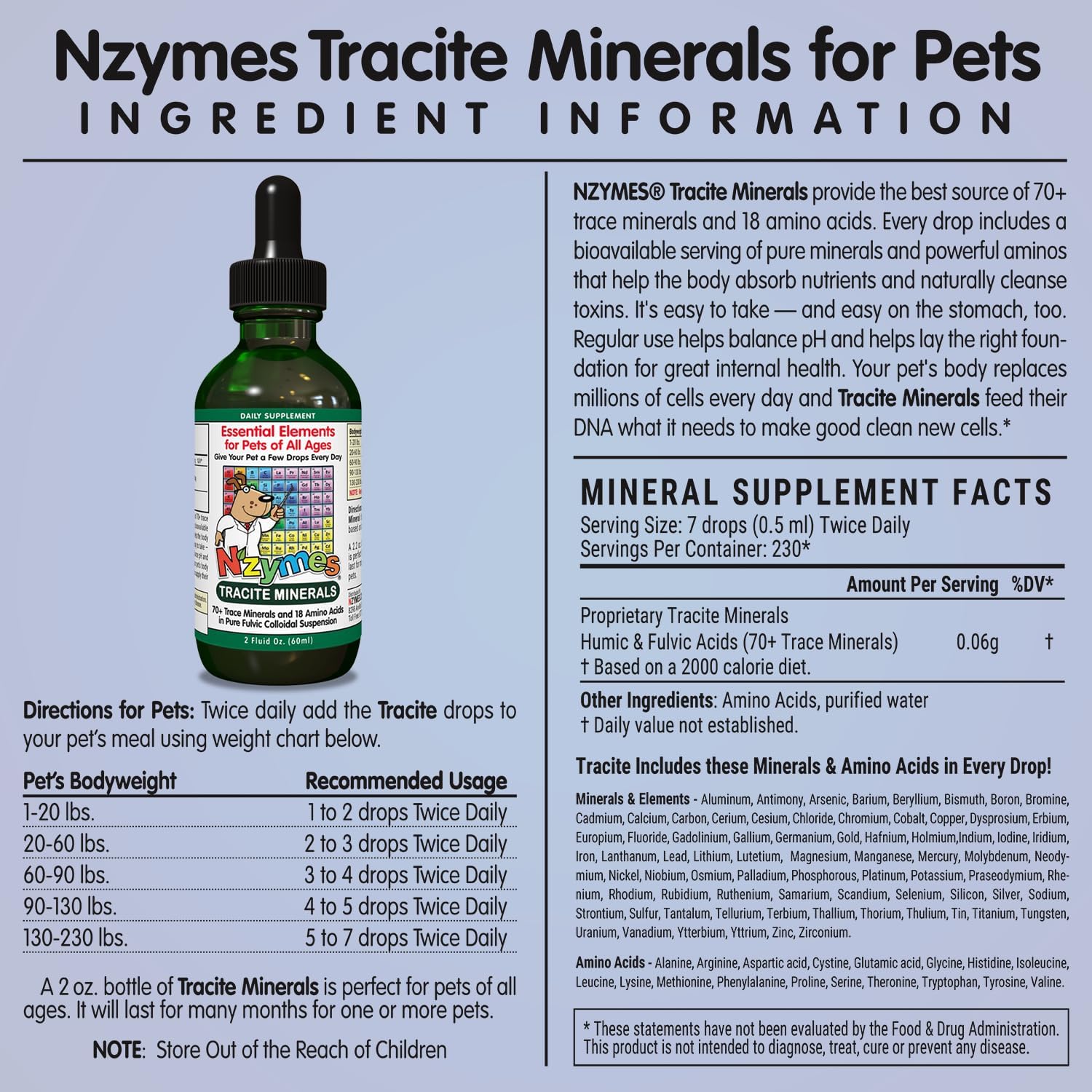 Nzymes® Tracite Mineral Drops for Pets - Fulvic & Humic Acid, Iron Trace Minerals, Amino Acids for Energy & Health - USA Made
