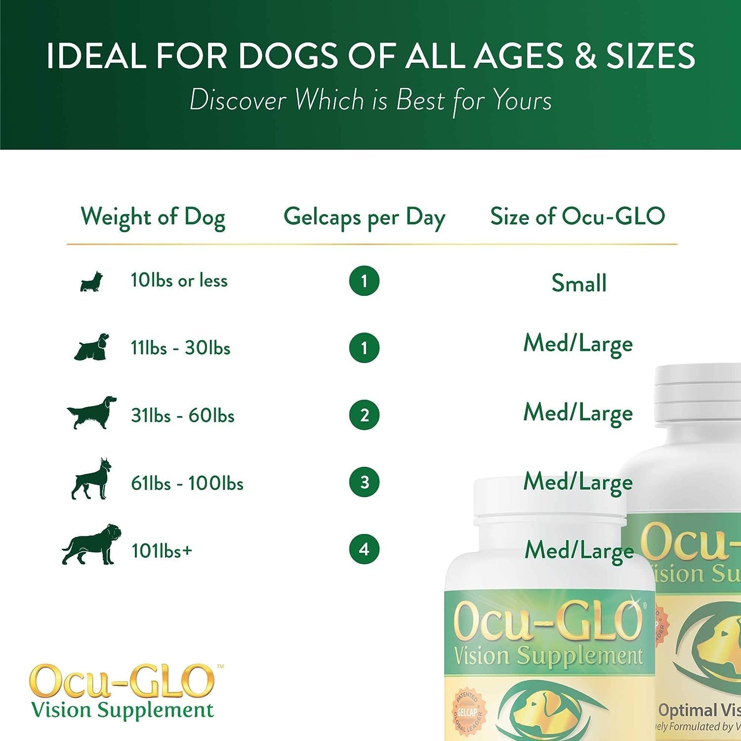 Ocu-GLO Eye Health Supplement for Medium to Large Dogs Over 11 lb - 90 Tablets