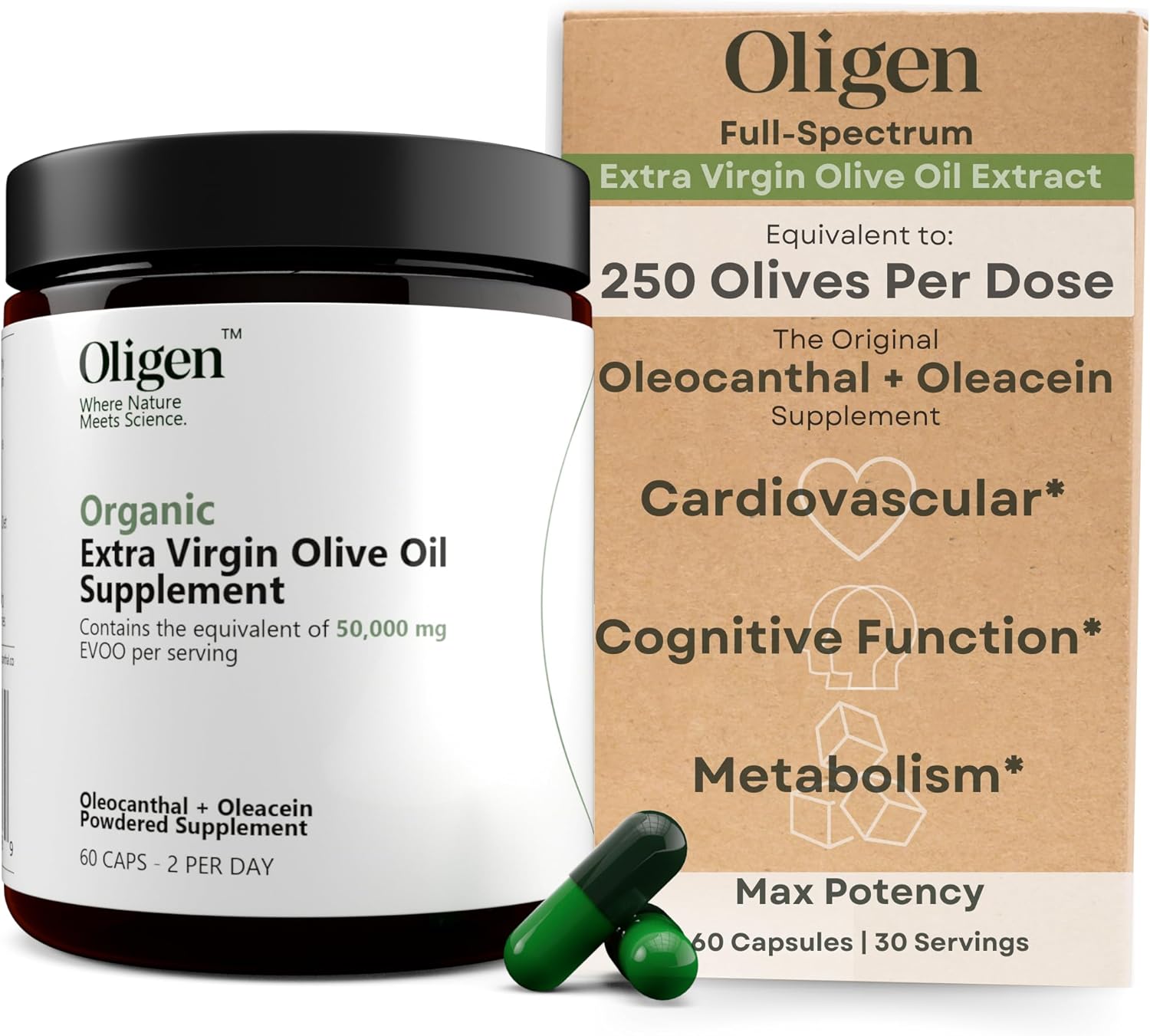 Oligen™ - 60ct Award-Winning Oleocanthal Supplement for Brain & Heart Health