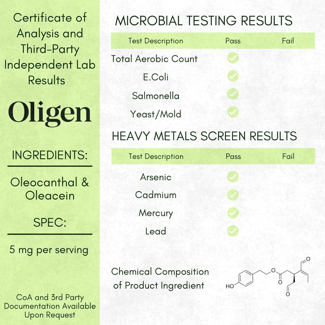 Oligen™ - 60ct Award-Winning Oleocanthal Supplement for Brain & Heart Health