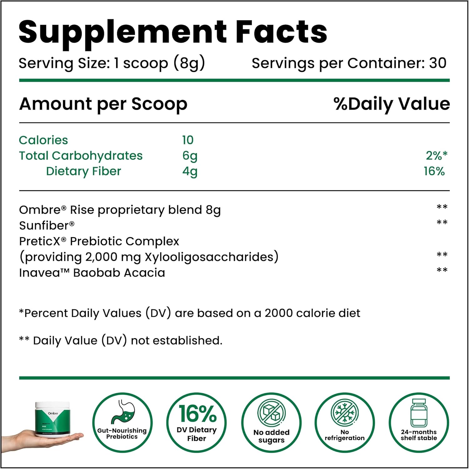 Ombre Rise Prebiotic Powder Fiber Supplement for Digestive Regularity & Wellness - Water Soluble, Fast-Absorbing, Gentle on Stomach - 8.5oz Tub, 30 Servings