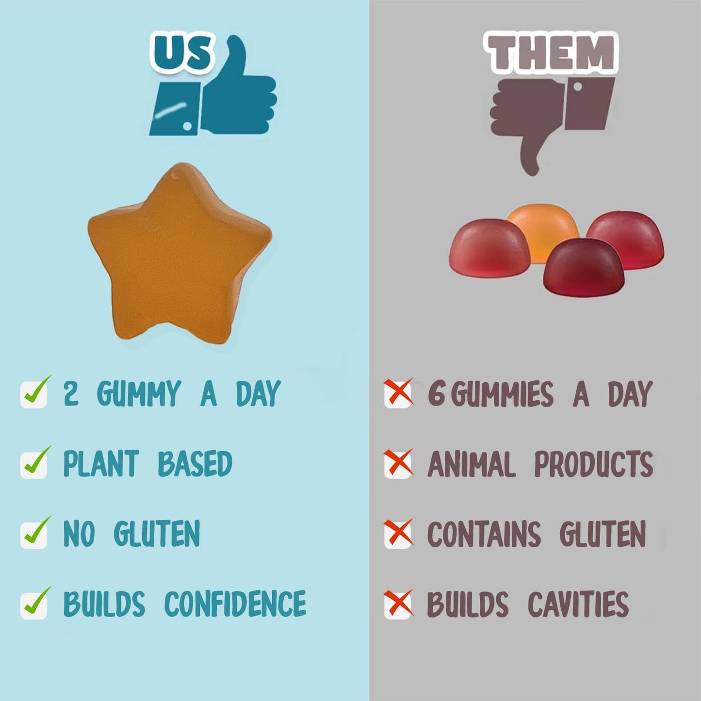 Omega 3 Adult Multivitamin Gummies with Selenium, Vitamins A, B, C, D, Biotin - 60 Chewable Gummies for Men and Women