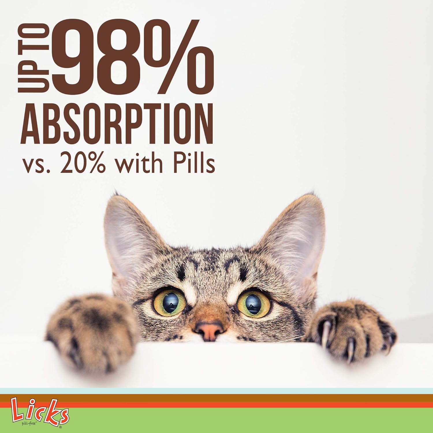 Omega 3 Allergy Relief Gel Packets for Cats with Itchy Skin - Turmeric Supplement - Pill-Free Cat Skin & Allergy Vitamins