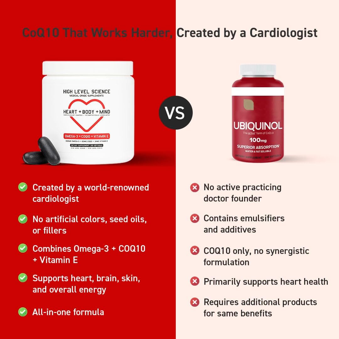 Omega 3, CoQ10, Vitamin E Antioxidant Supplement for Heart, Body, Mind - Gluten Free, 60 Softgels - High Bioavailability