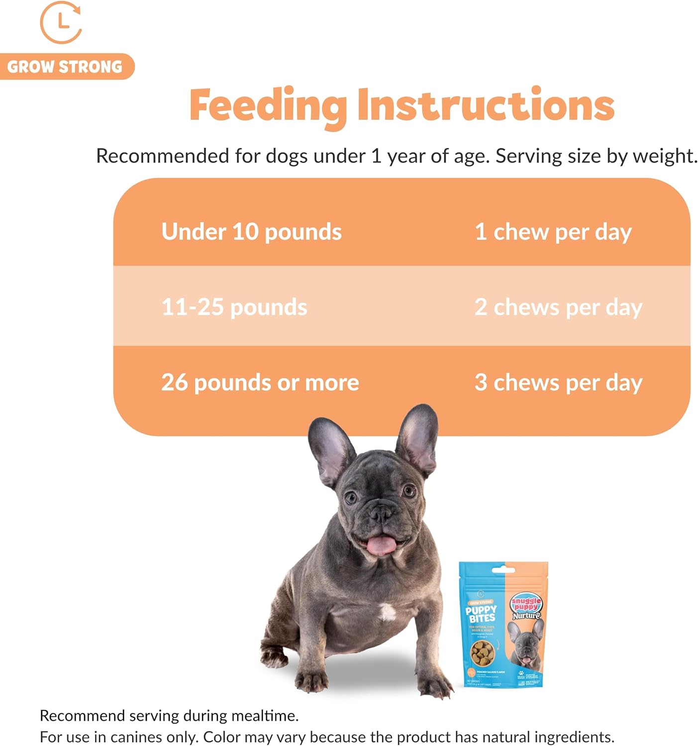 Omega 3 Dog Supplement Soft Chews for Overall Health - Fish Oil Treats for Dogs - 60 Count