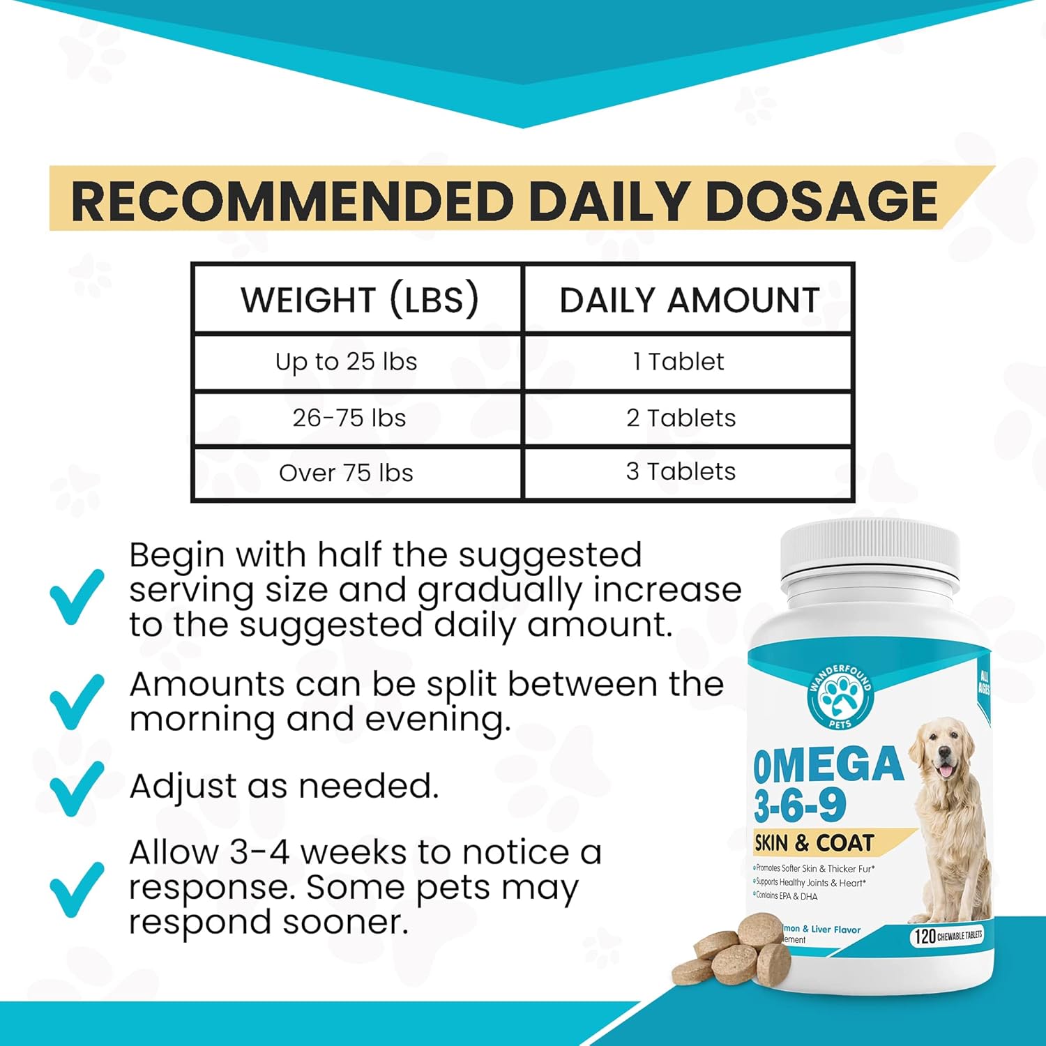 Omega-3 Fish Oil Chewable Vitamins for Dogs - Skin and Coat Health, Itch Relief, Joint and Heart Support - 120 Tablets, Salmon Liver Flavor