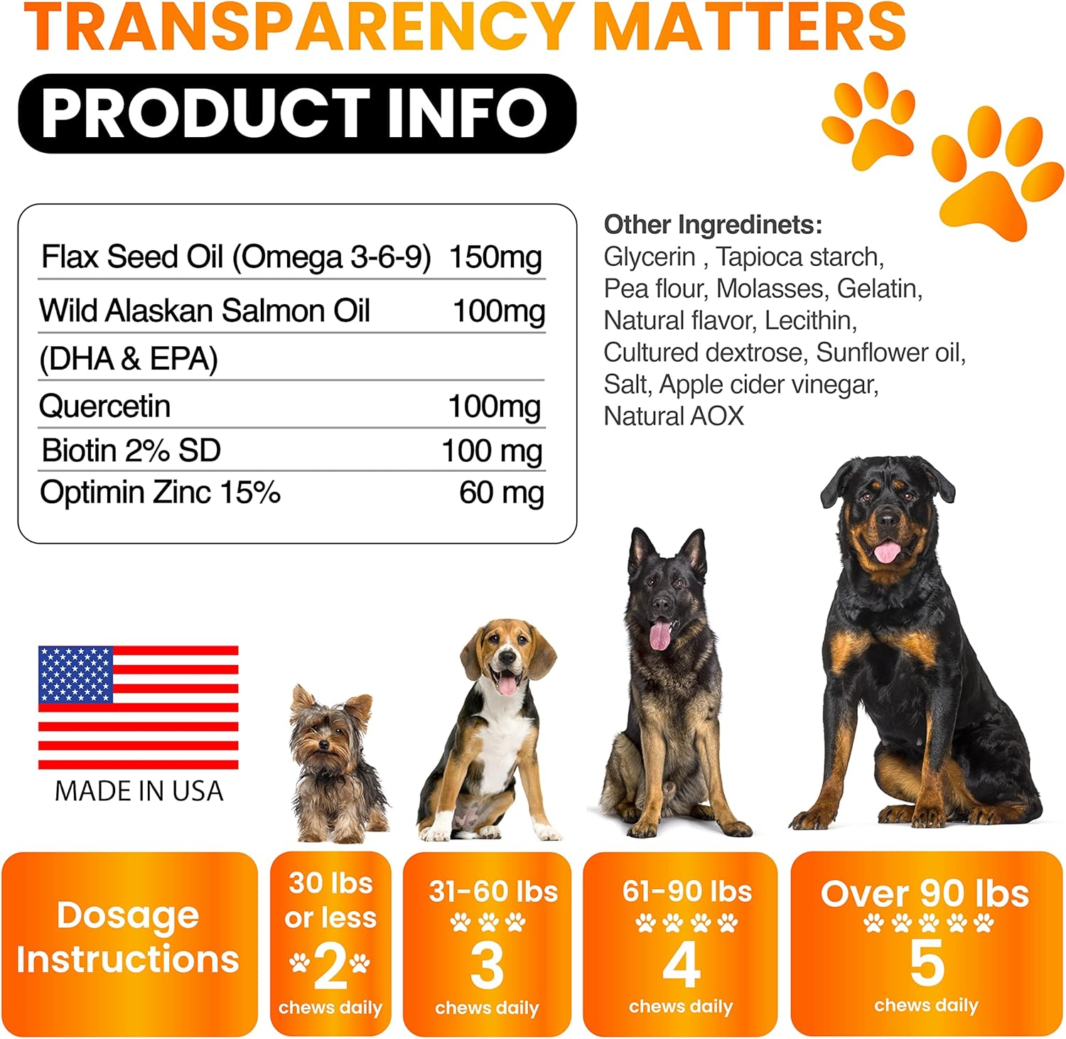 Omega 3 Fish Oil Chews for Dogs - Allergy Relief - Anti Shedding & Joint Health - Salmon Oil Supplement with EPA & DHA