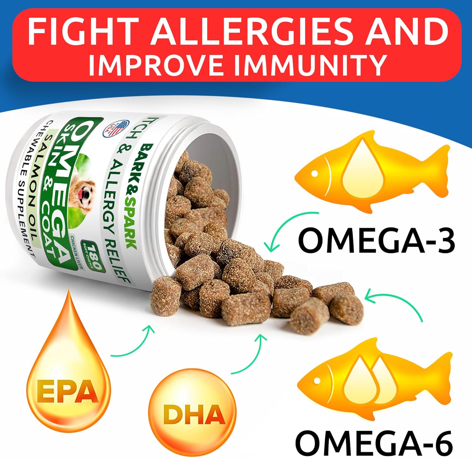 Omega 3 Fish Oil Chews for Dogs - Skin Allergy Relief & Joint Health - 2 Pack of 360 Treats for Shedding & Hot Spots - EPA&DHA Fatty Acids - Natural Skin & Coat Supplement