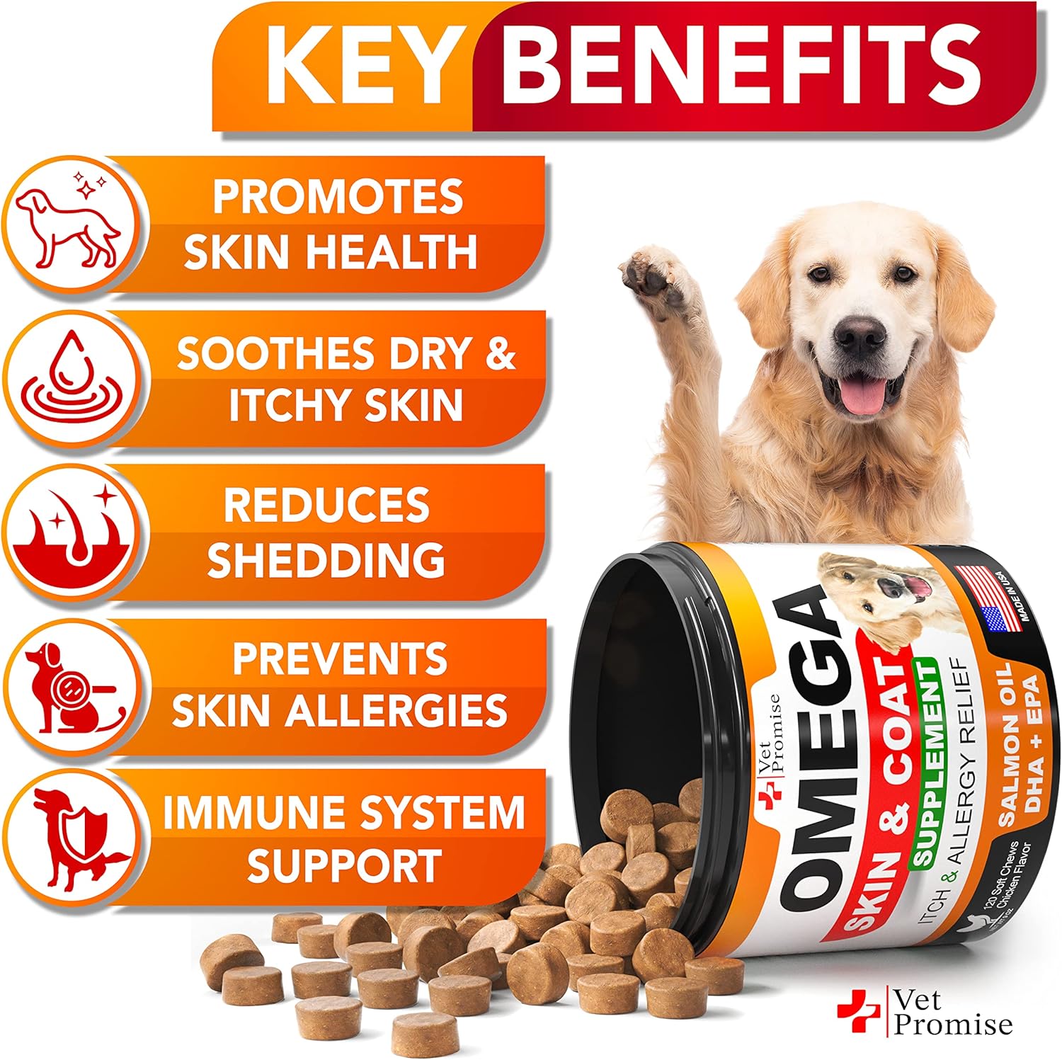 Omega 3 Fish Oil Chews for Dogs - Skin and Coat Supplement - Allergy Relief - Shedding Control - Dry Skin Treatment - Salmon Oil - Made in USA - 120 Soft Treats