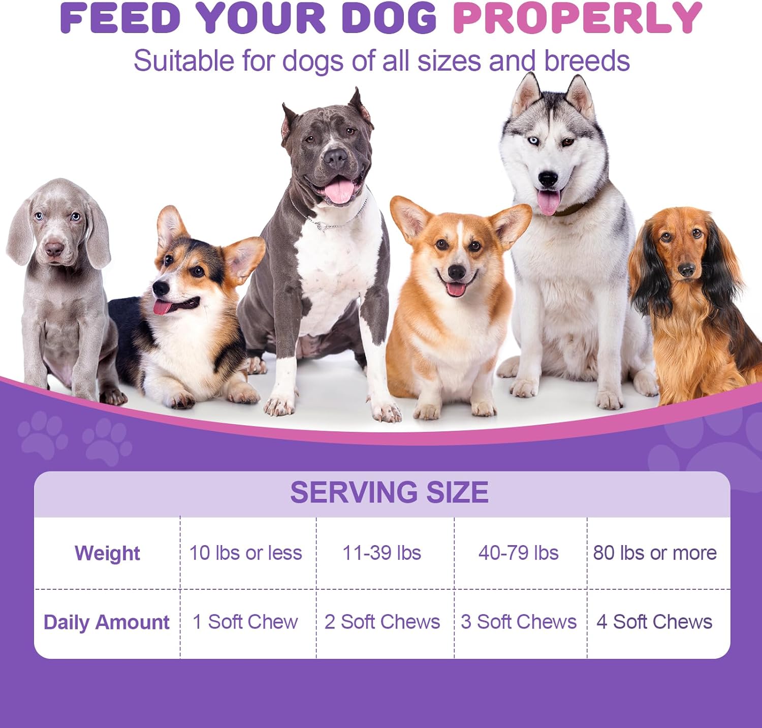 Omega 3 Fish Oil Chews for Dogs with EPA & DHA - Skin & Coat Supplement, Dry Skin Relief, Shedding & Itching Support, Hip & Joint Health - 200 Chews