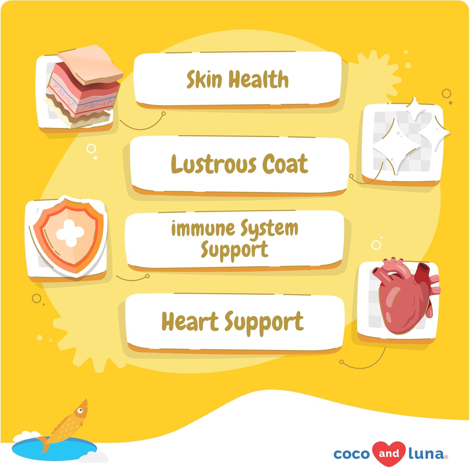 Omega 3 Fish Oil Soft Chews for Dogs - Skin & Coat Supplement with Cod Liver Oil, Algae, EPA & DHA Fatty Acids - Supports Shedding, Itch Relief, Allergies, Joints & Heart - 90 Chews