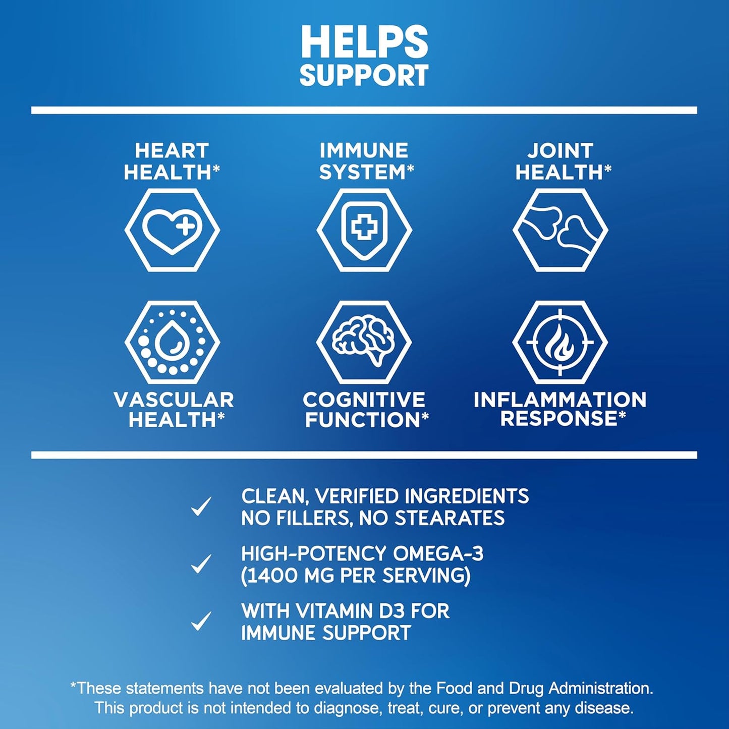 Omega-3 Fish Oil Softgels - 2000mg, High Absorption, Sustainable Source - 1400mg EPA & DHA with Vitamin D3 - Heart, Joint, & Brain Health - Non-GMO - 120 Ct