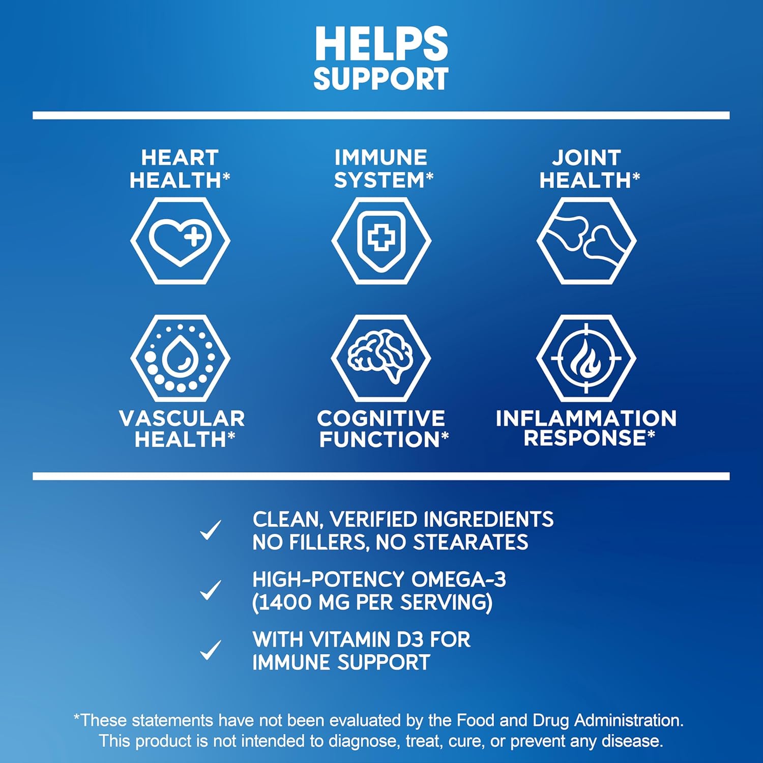 Omega-3 Fish Oil Softgels - 2000mg, High Absorption, Sustainable Source - 1400mg EPA & DHA with Vitamin D3 - Heart, Joint, & Brain Health - Non-GMO - 120 Ct