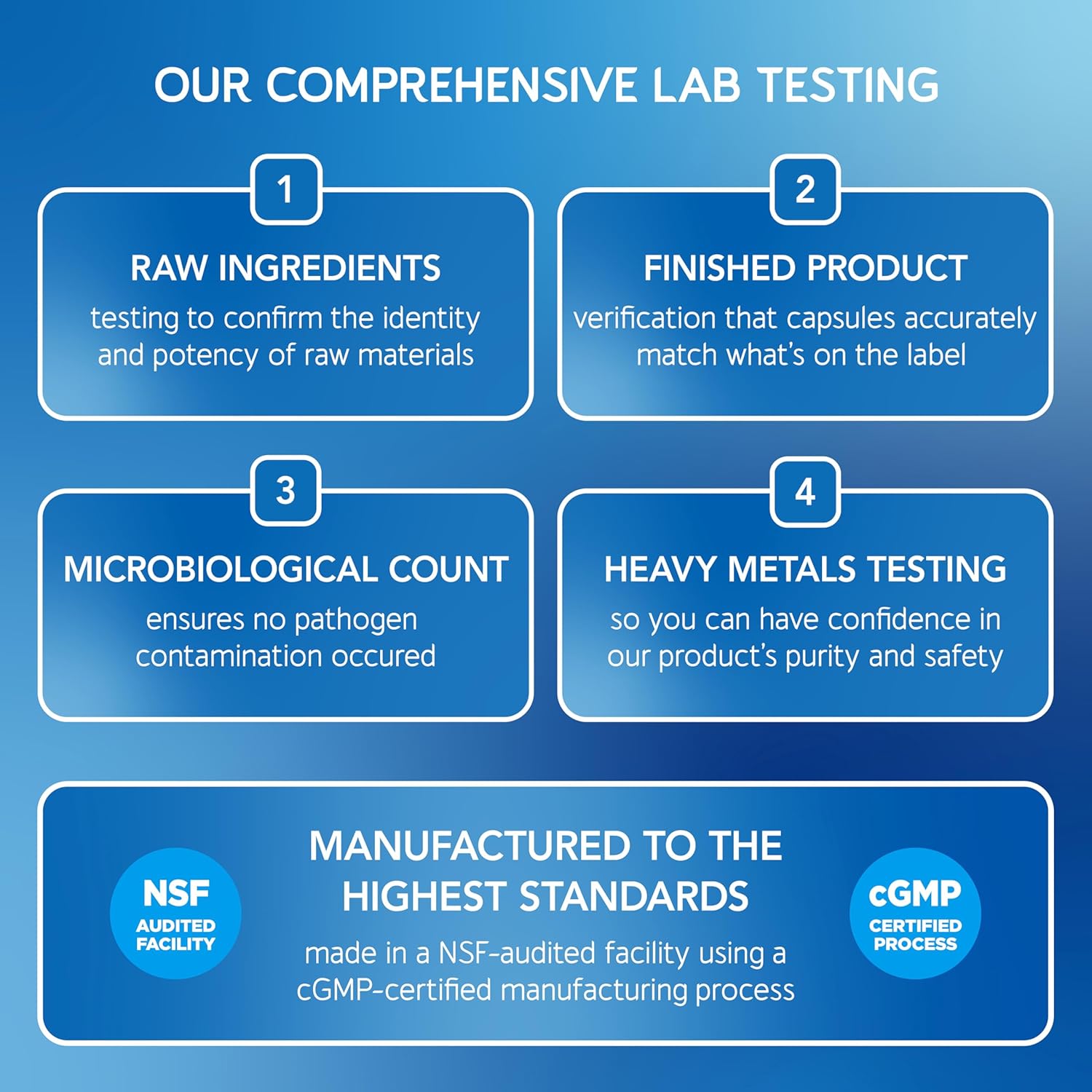 Omega-3 Fish Oil Softgels - 2000mg, High Absorption, Sustainable Source - 1400mg EPA & DHA with Vitamin D3 - Heart, Joint, & Brain Health - Non-GMO - 120 Ct