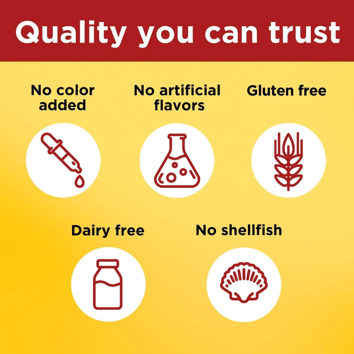 Omega 3 Fish Oil Softgels 1200mg for Heart Health Support - 300 Count