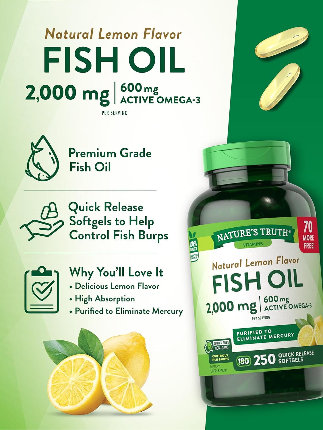 Omega 3 Fish Oil Softgels 2000 mg | Lemon Flavor | Non-GMO, Gluten Free | 250 Count