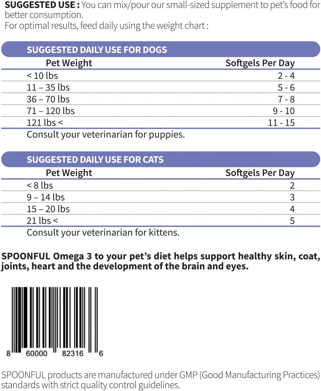 Omega 3 Fish Oil Softgels for Dogs and Cats, USA-Made Supplement for Skin, Joints, Heart, and Brain Health