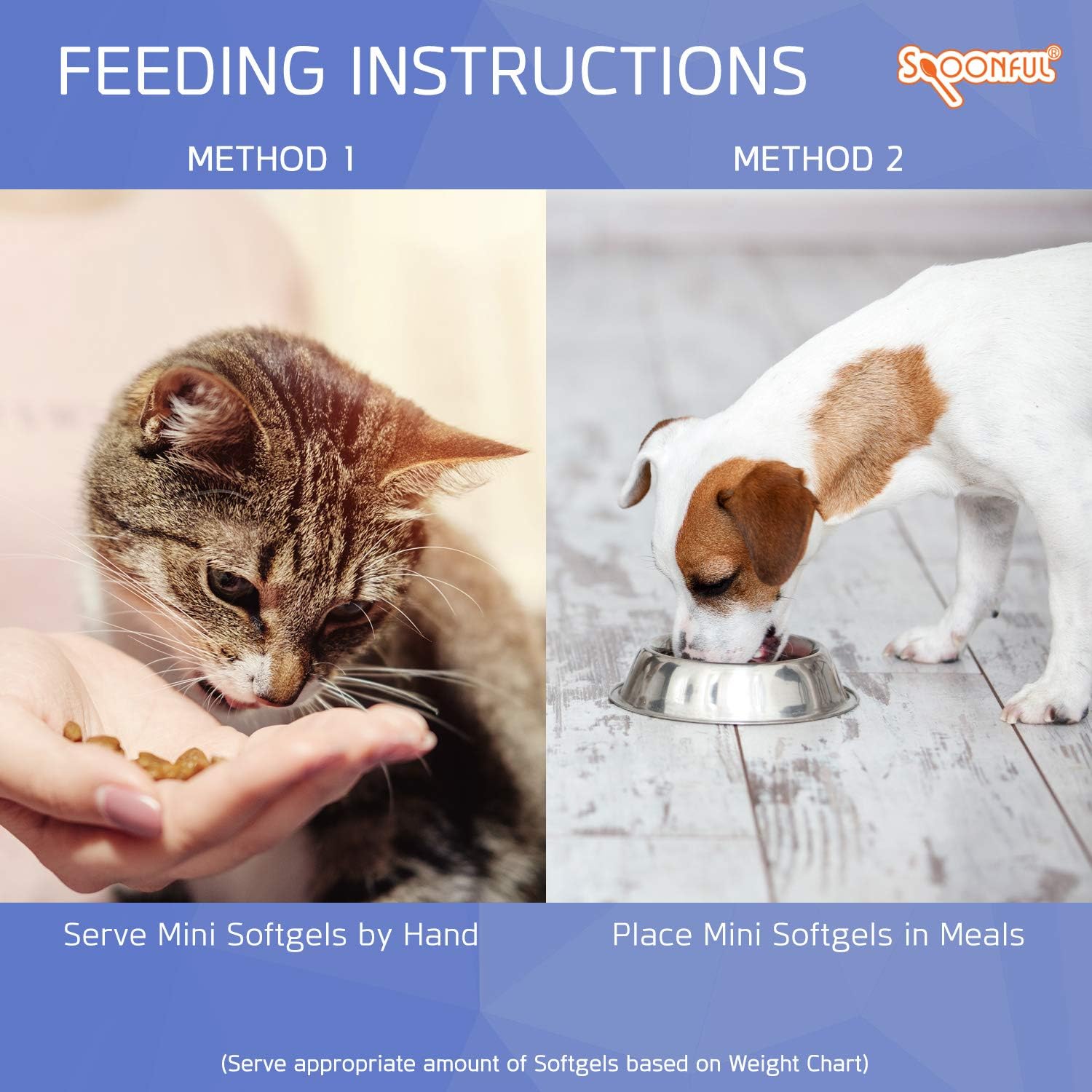 Omega 3 Fish Oil Softgels for Dogs and Cats, USA-Made Supplement for Skin, Joints, Heart, and Brain Health