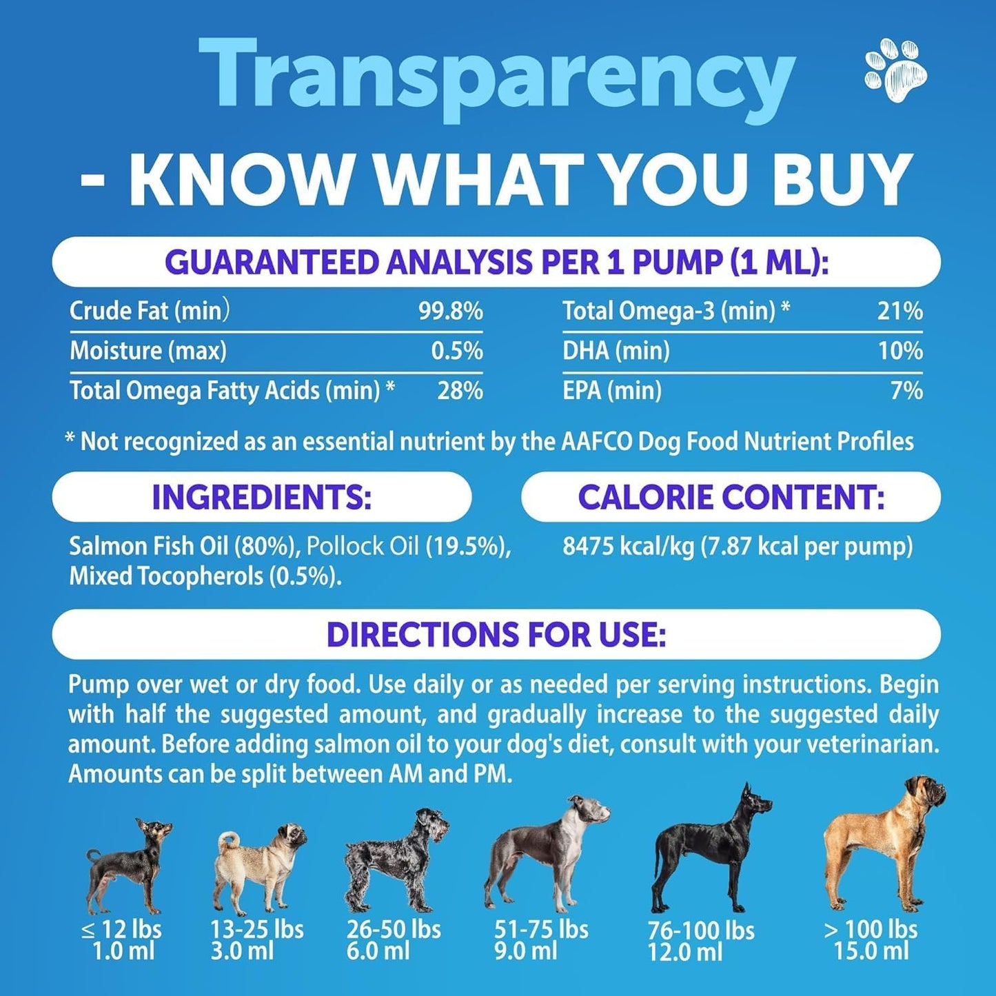 Omega 3 Fish Oil Supplement for Dogs - Skin & Coat Defense - Allergy Relief - High EPA & DHA - Joint & Bone Health - 8 FL OZ