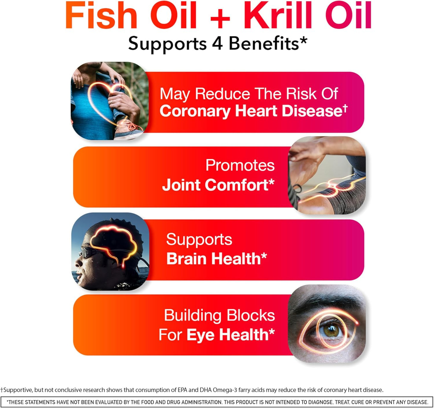 Omega 3 Fish Oil Supplement with Krill Oil, 500mg, 4in1 EPA & DHA Softgels, 140ct Bottle, Supports Brain, Eye, Joint & Heart Health