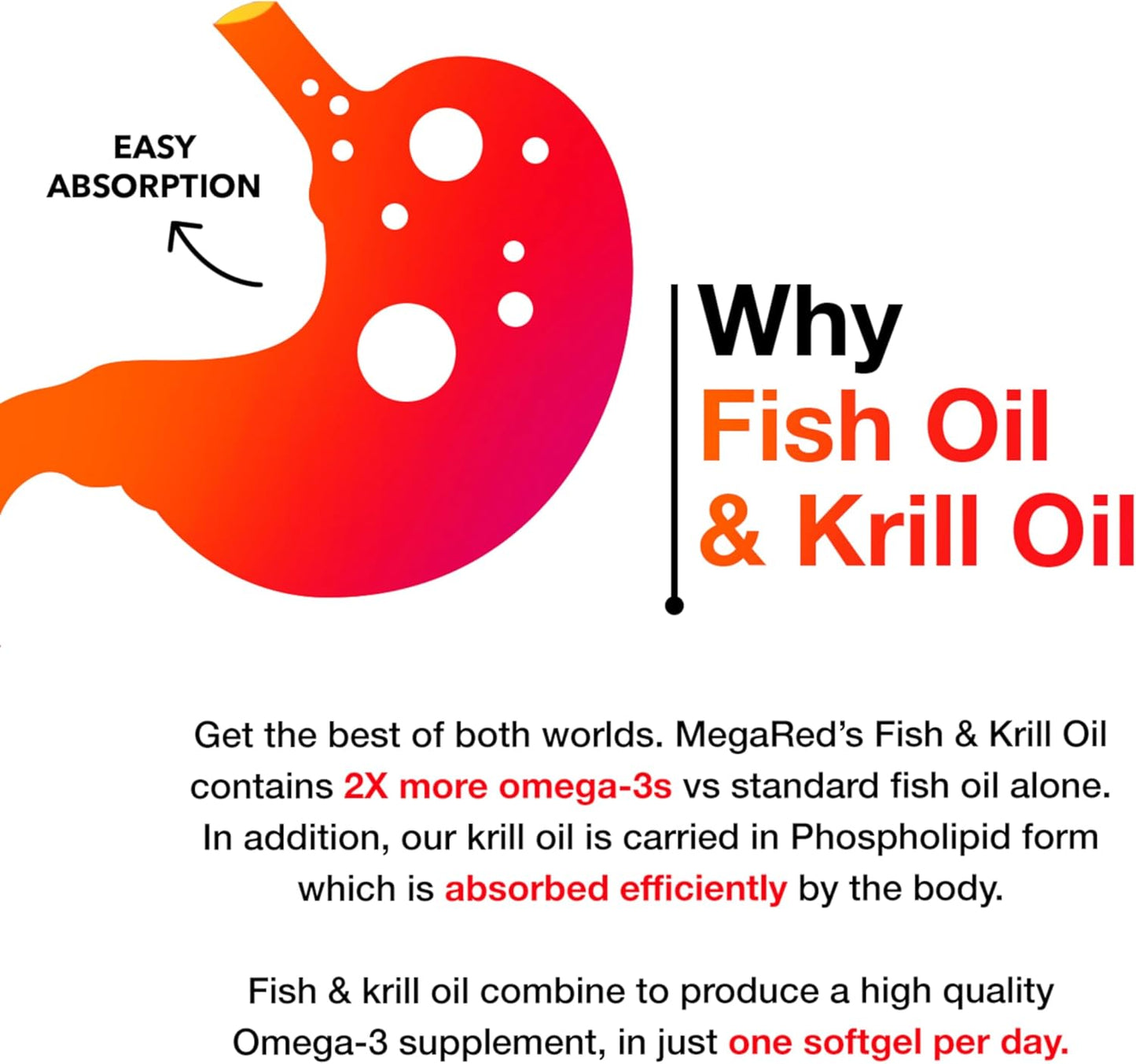 Omega 3 Fish Oil Supplement with Krill Oil, 500mg, 4in1 EPA & DHA Softgels, 140ct Bottle, Supports Brain, Eye, Joint & Heart Health