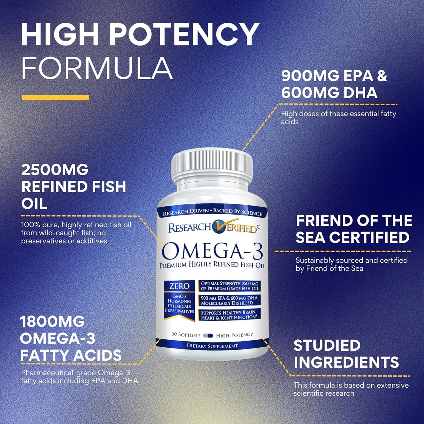 Omega 3 Fish Oil Supplements - High EPA and DHA - No Aftertaste - 60 Softgel Capsules - Pack of 3
