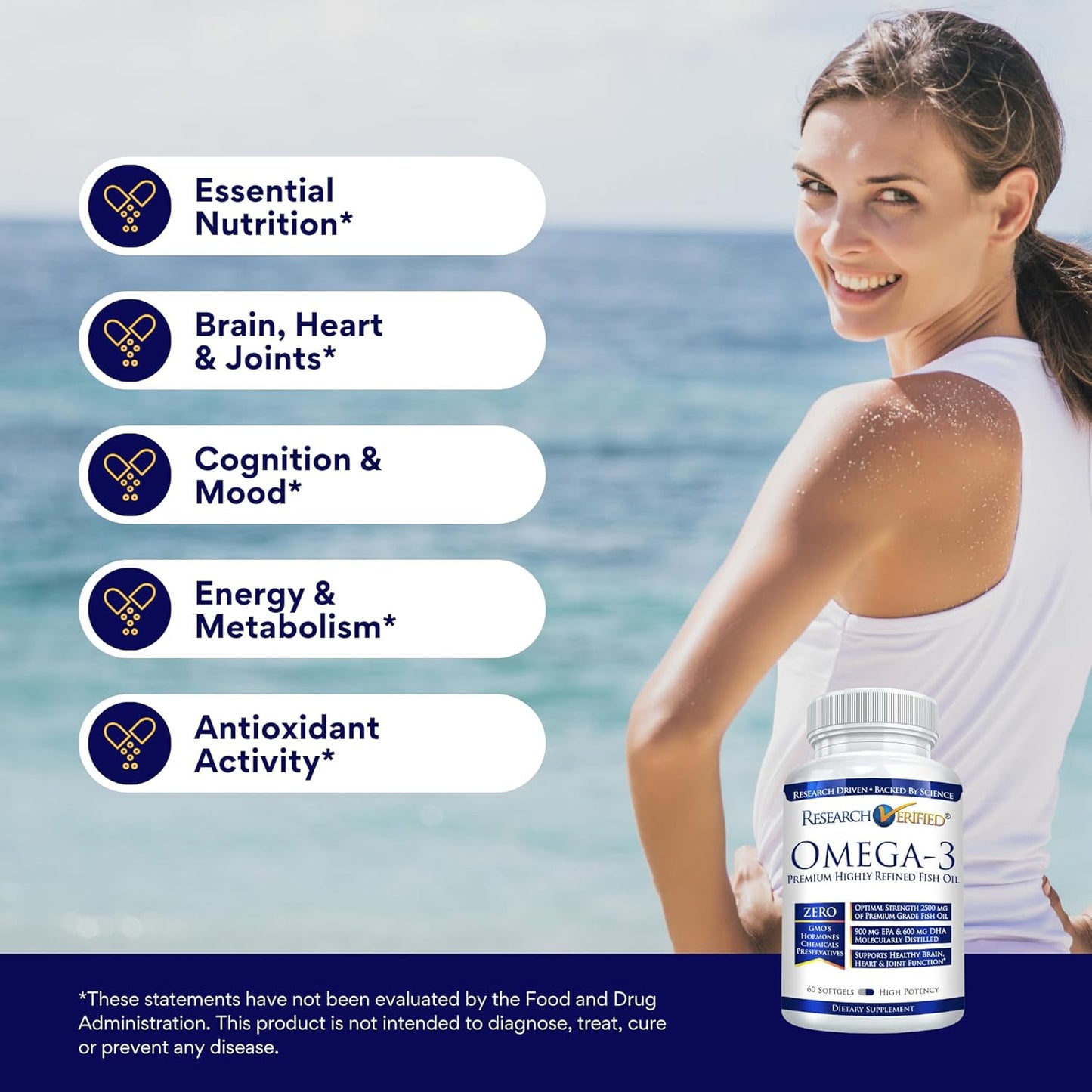Omega 3 Fish Oil Supplements - High EPA and DHA - No Aftertaste - 60 Softgel Capsules - Pack of 3