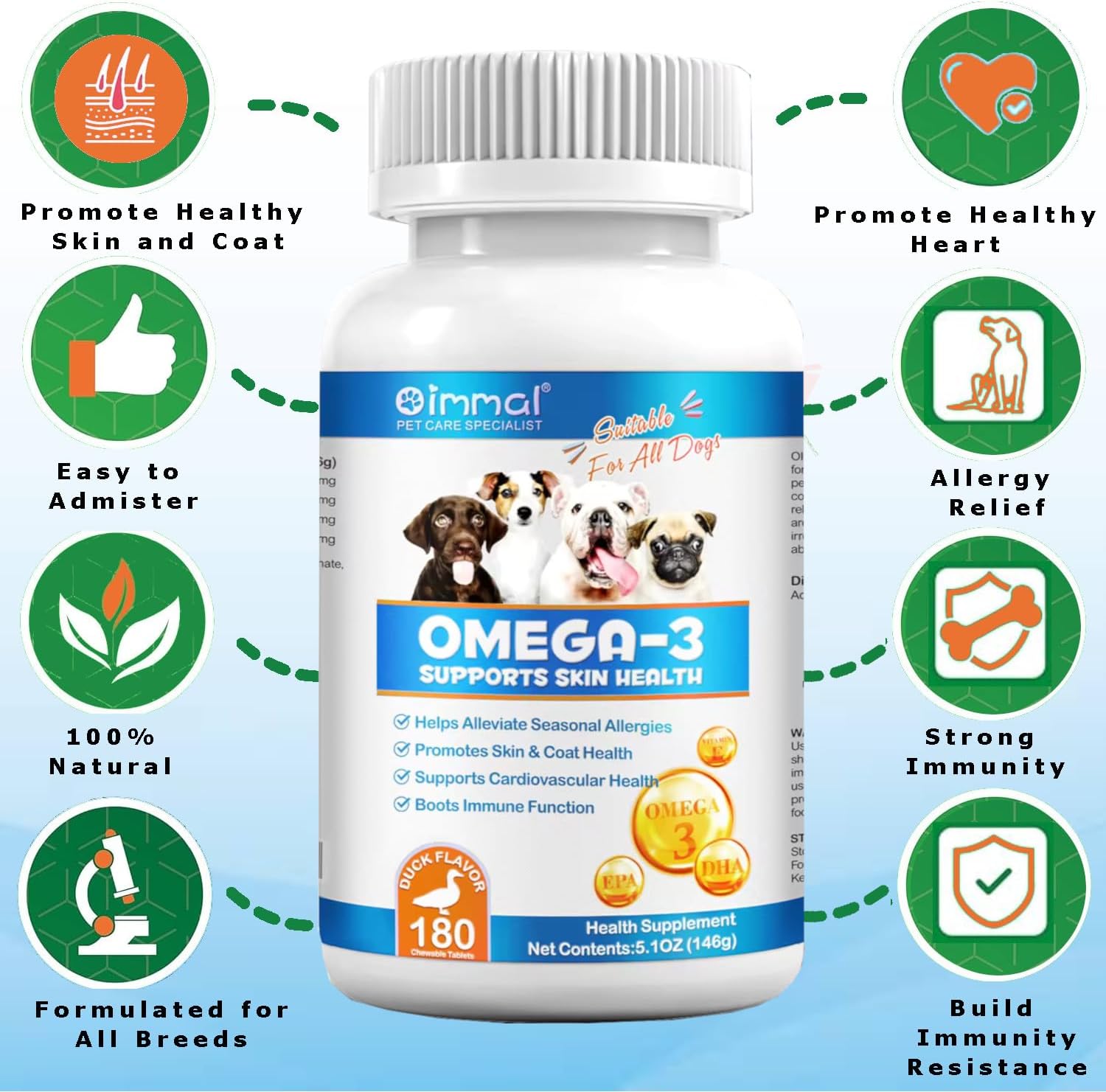 Omega 3 Fish Oil Tablets for Dogs - 180 Count - Promotes Healthy Skin, Coat, and Joints - Salmon and Duck Flavored Supplement
