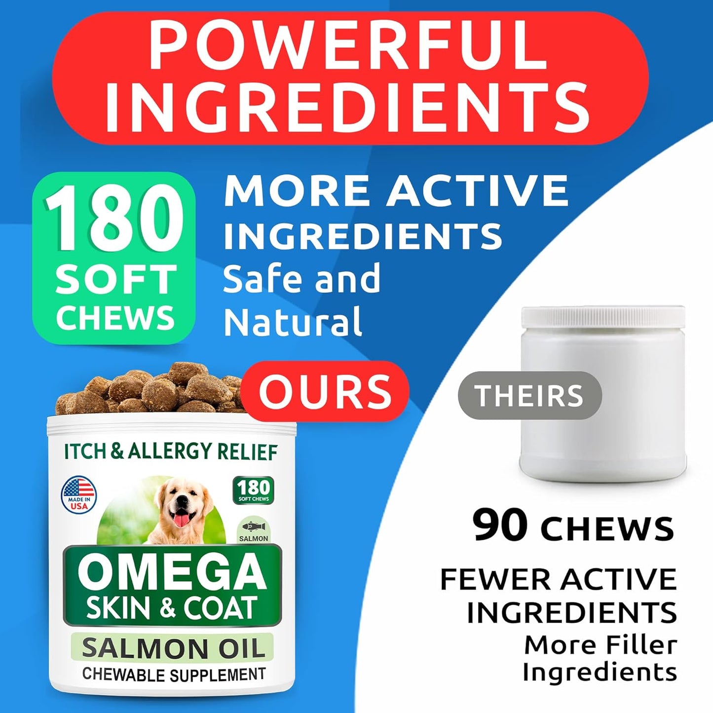 Omega 3 Fish Oil Treats for Dogs - 180 Soft Chews for Shedding, Allergies, Itch Relief, Hot Spots - Joint & Skin Health - EPA & DHA Fatty Acids - Salmon Oil Supplement