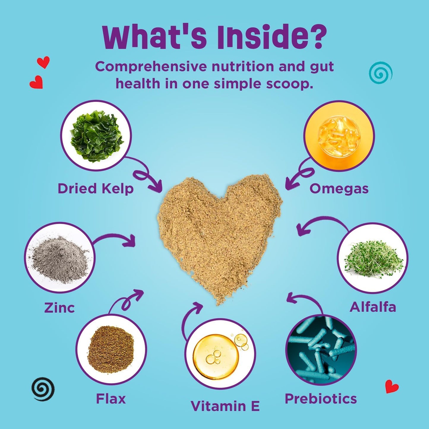 Omega 3 Probiotic and Skin & Coat Supplement for Medium Dogs - Hot Spot Relief - 30 Day Supply