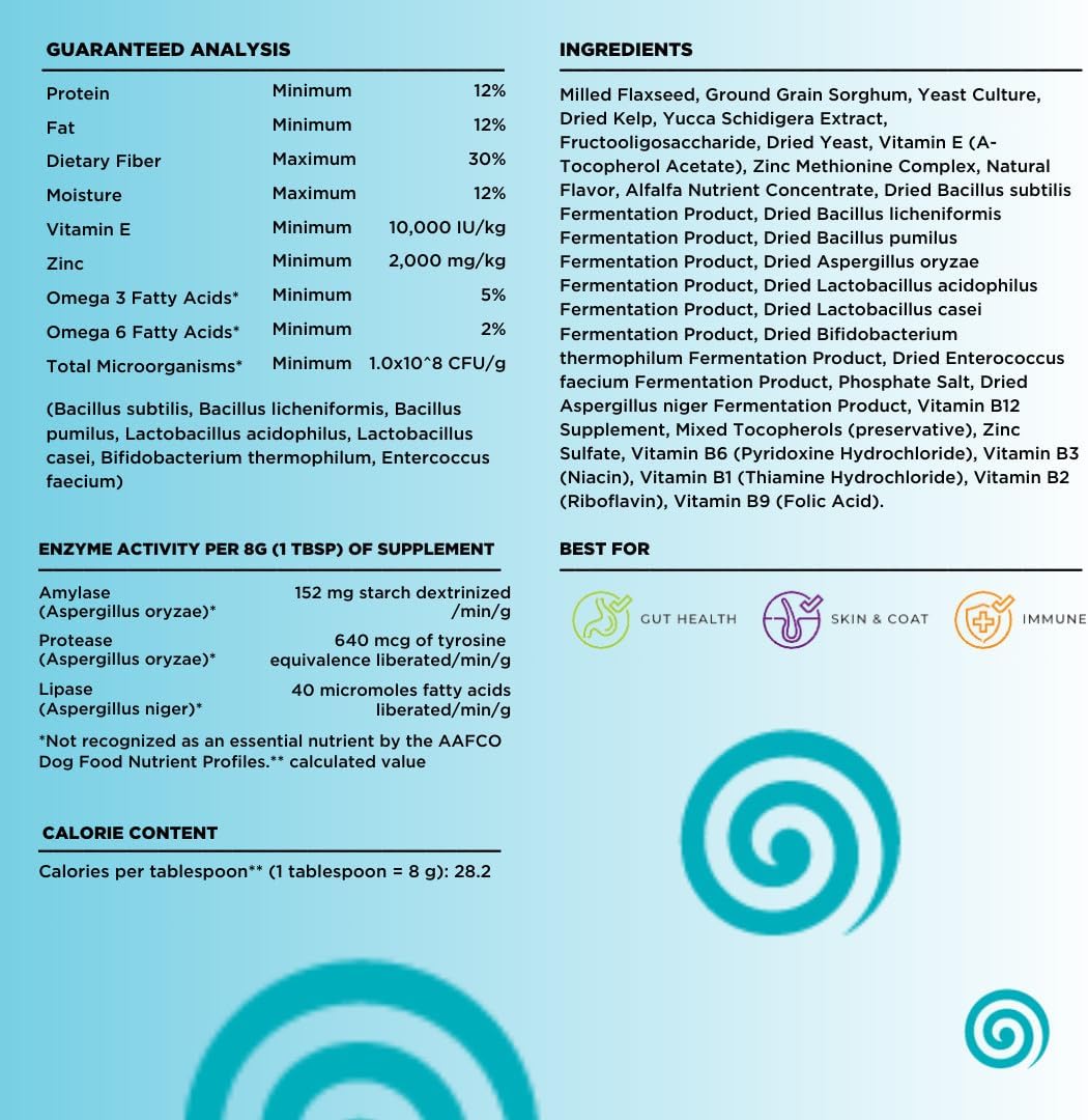 Omega 3 Probiotic and Skin & Coat Supplement for Medium Dogs - Hot Spot Relief - 30 Day Supply