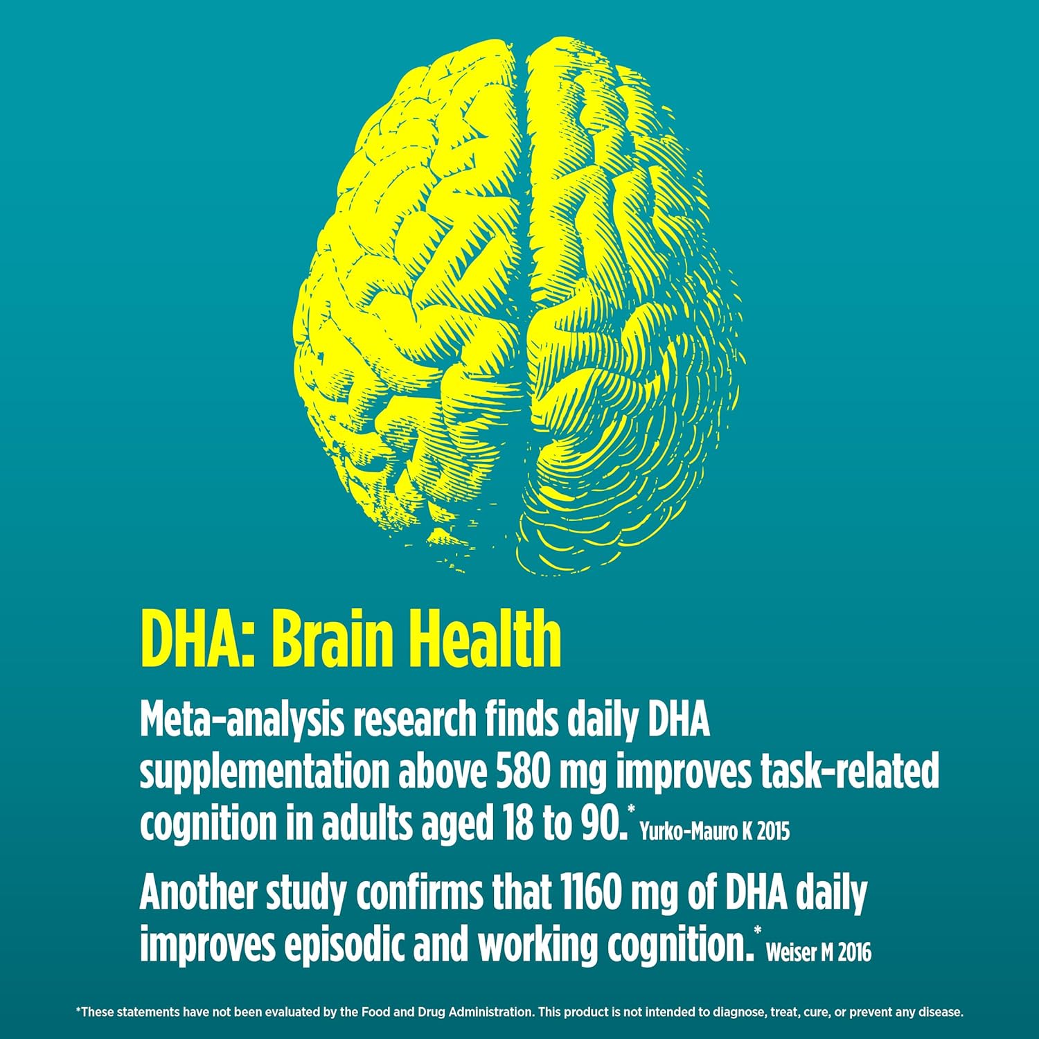 Omega-3 Rich Biotest Flameout Fish Oil Softgels - 4200 mg DHA & EPA - Pharmaceutical Grade - 90 Count