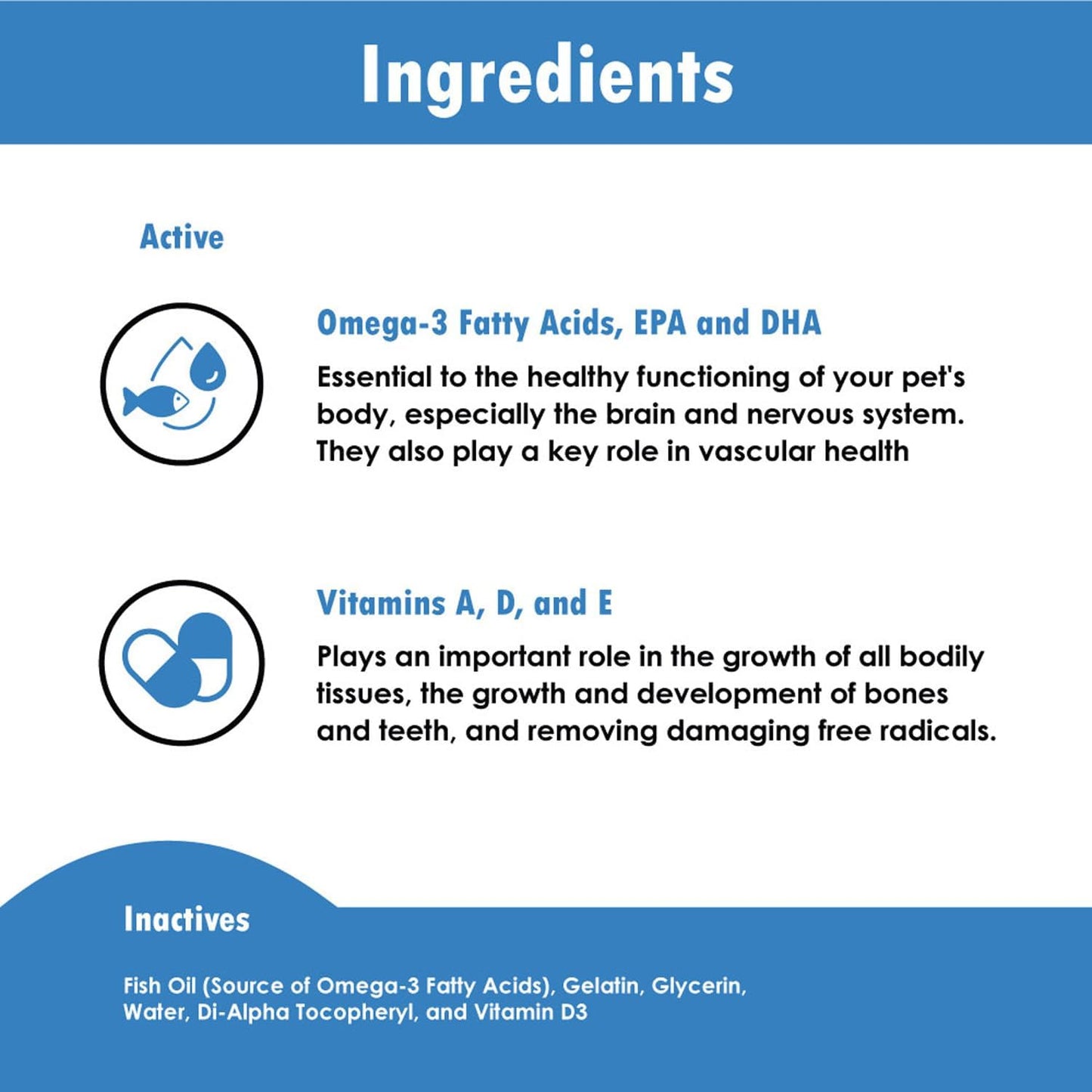Omega-Caps for Medium Dog Breeds - Supports Immune System, Joints, Heart, and Brain - 60 Softgel Capsules