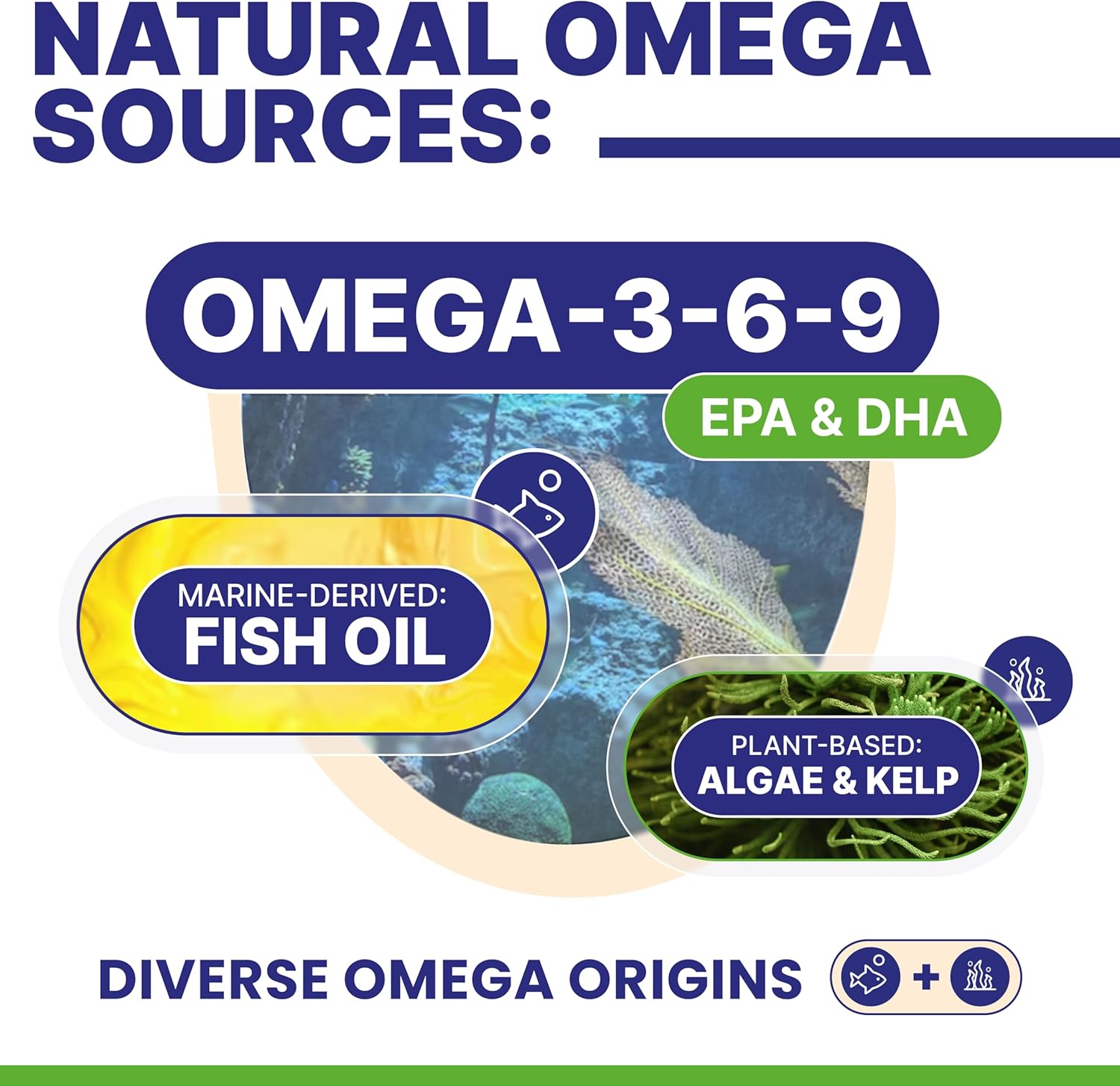 Omega Fish Oil Dog Chews with Probiotics for Allergy Relief & Healthy Skin & Coat