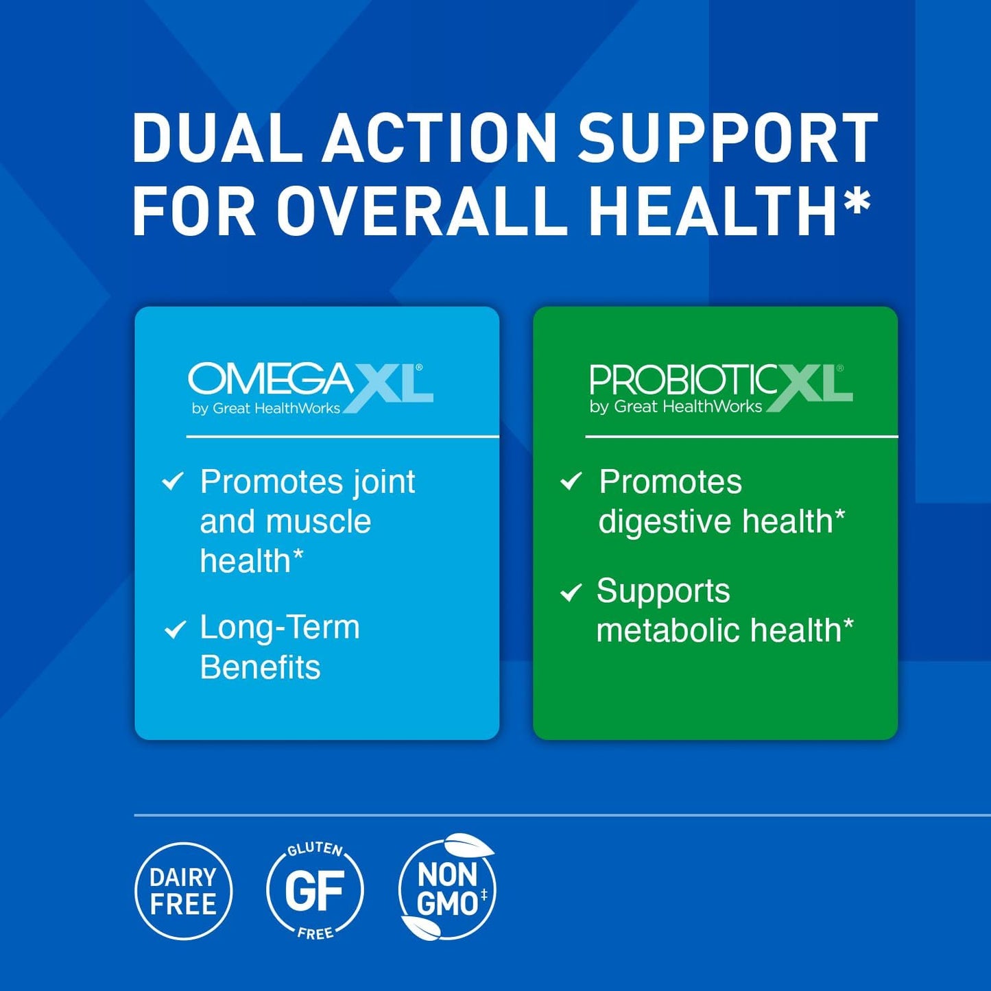 OmegaXL Joint & Muscle Support Supplement 2 Pack + Probiotic XL - Promotes Healthy Gut Flora Growth
