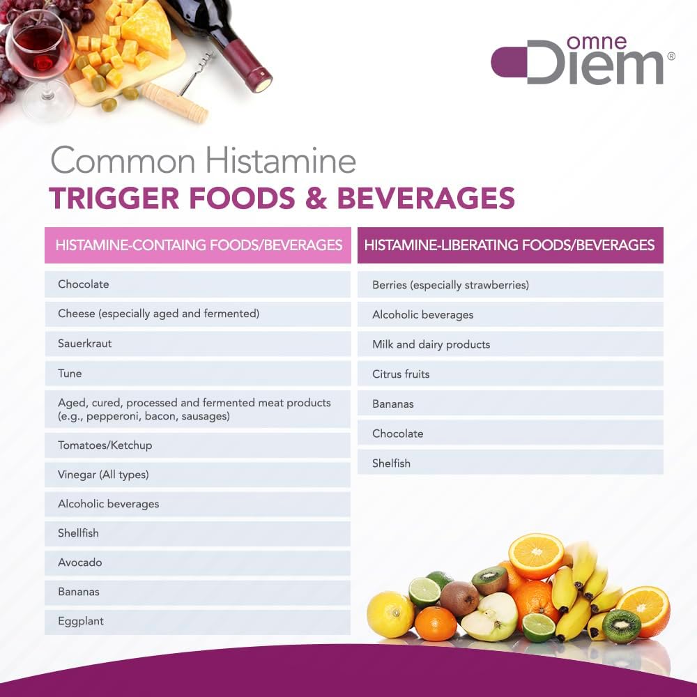 OmneDiem Drink HD Dietary Supplement: Natural DAO Enzyme Capsules for Histamine Neutralization & Digestion, 20 Count