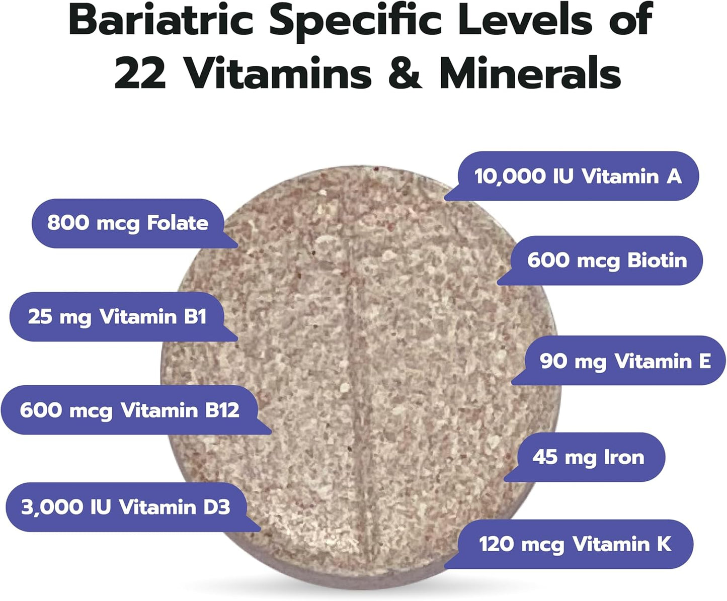 One-a-Day Bariatric Multivitamin and Iron Chewable Supplement by Bari Life