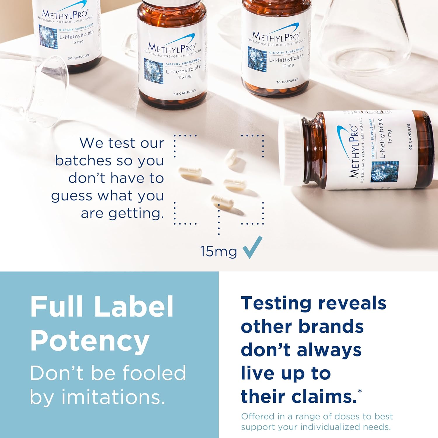 One Daily Multivitamin with 15mg L-Methylfolate for Brain Health and Energy Support (30 Capsules)