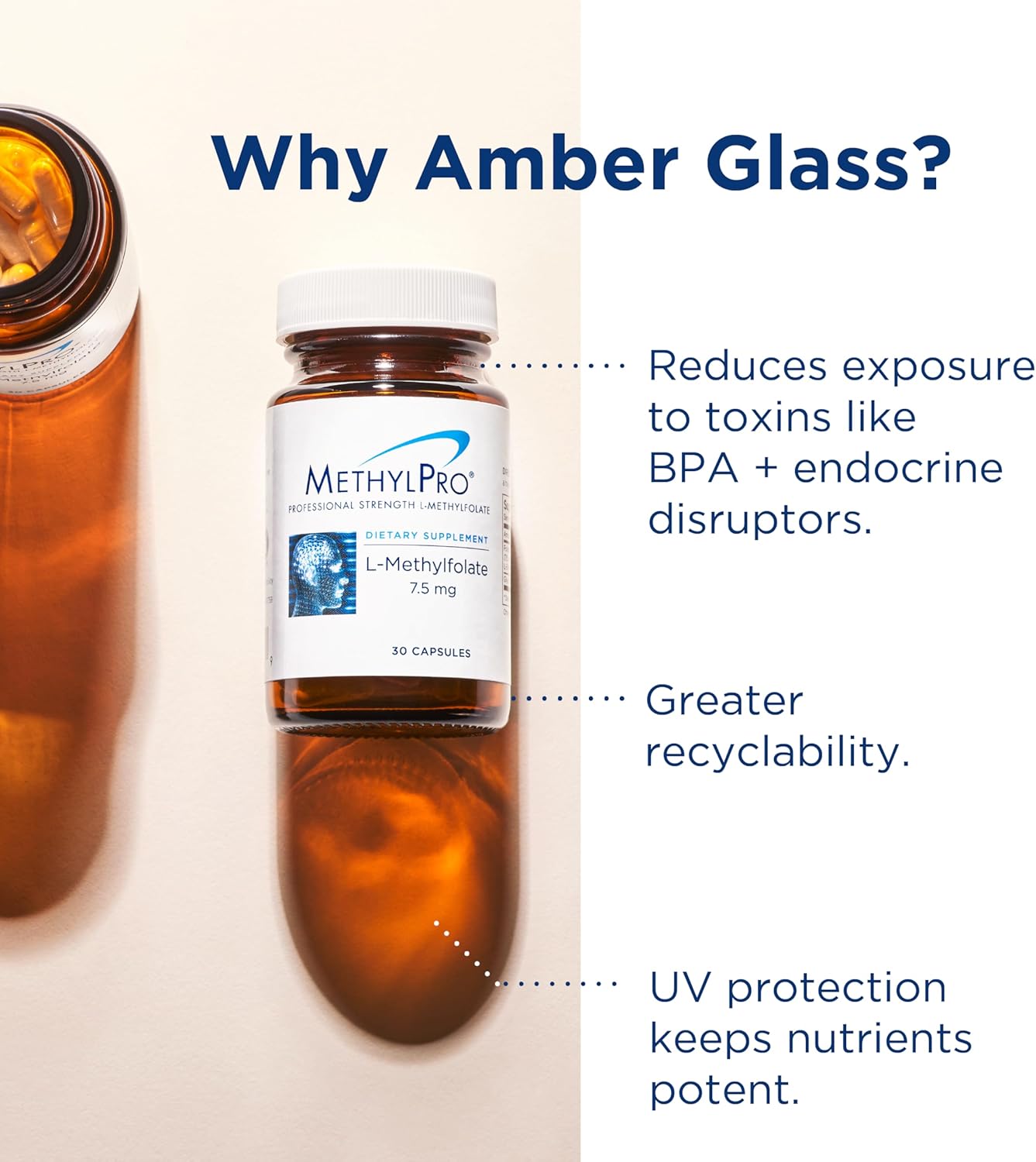 One Daily Multivitamin with 15mg L-Methylfolate for Brain Health and Energy Support (30 Capsules)