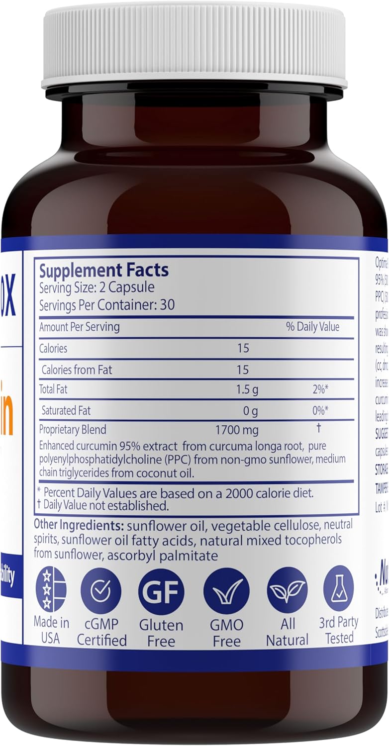 Optima 90X Curcumin by Nutrasal - High Potency Turmeric Supplement for Maximum Benefits