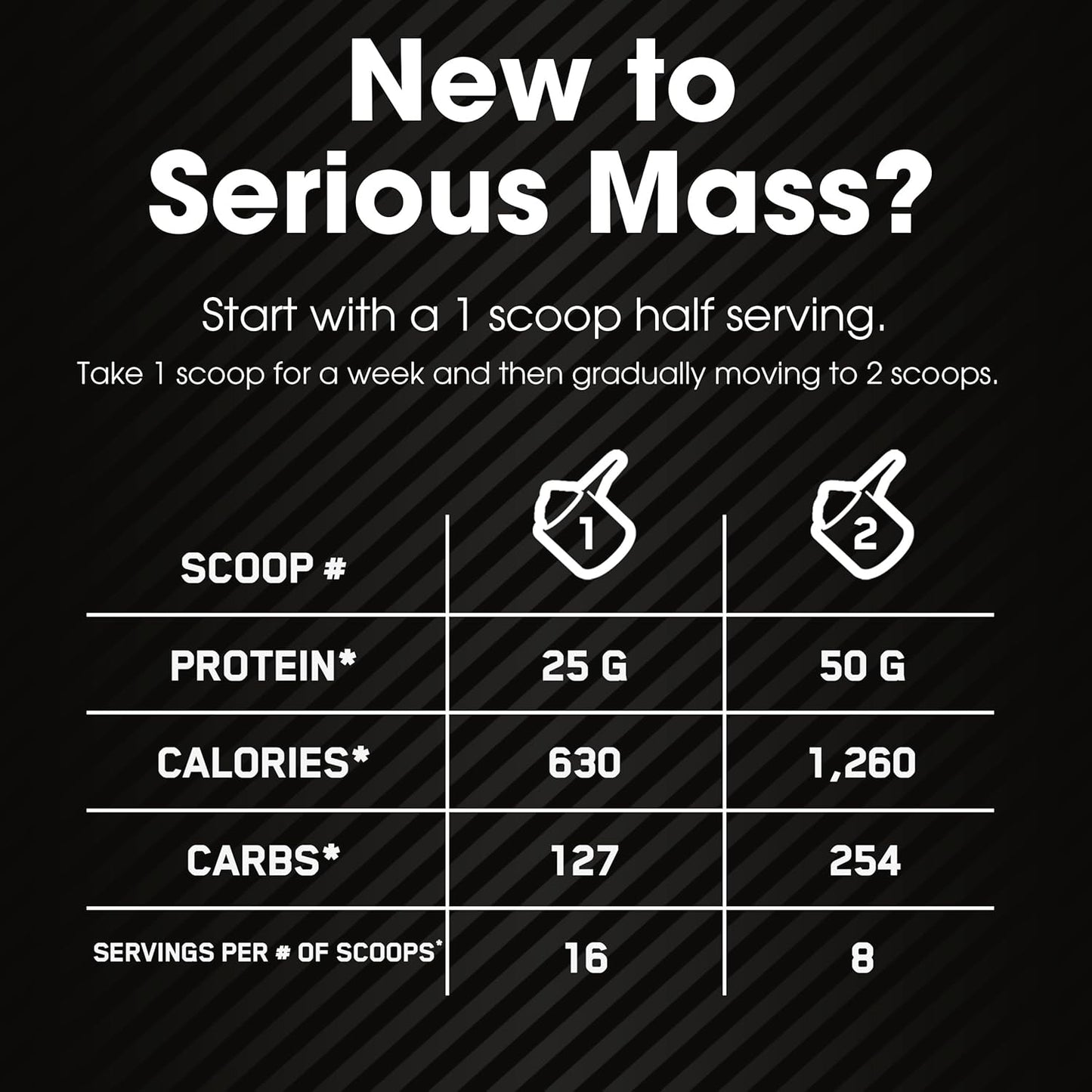 Optimum Nutrition Serious Mass Vanilla Protein Powder with Immune Support - 6 Pound Pack