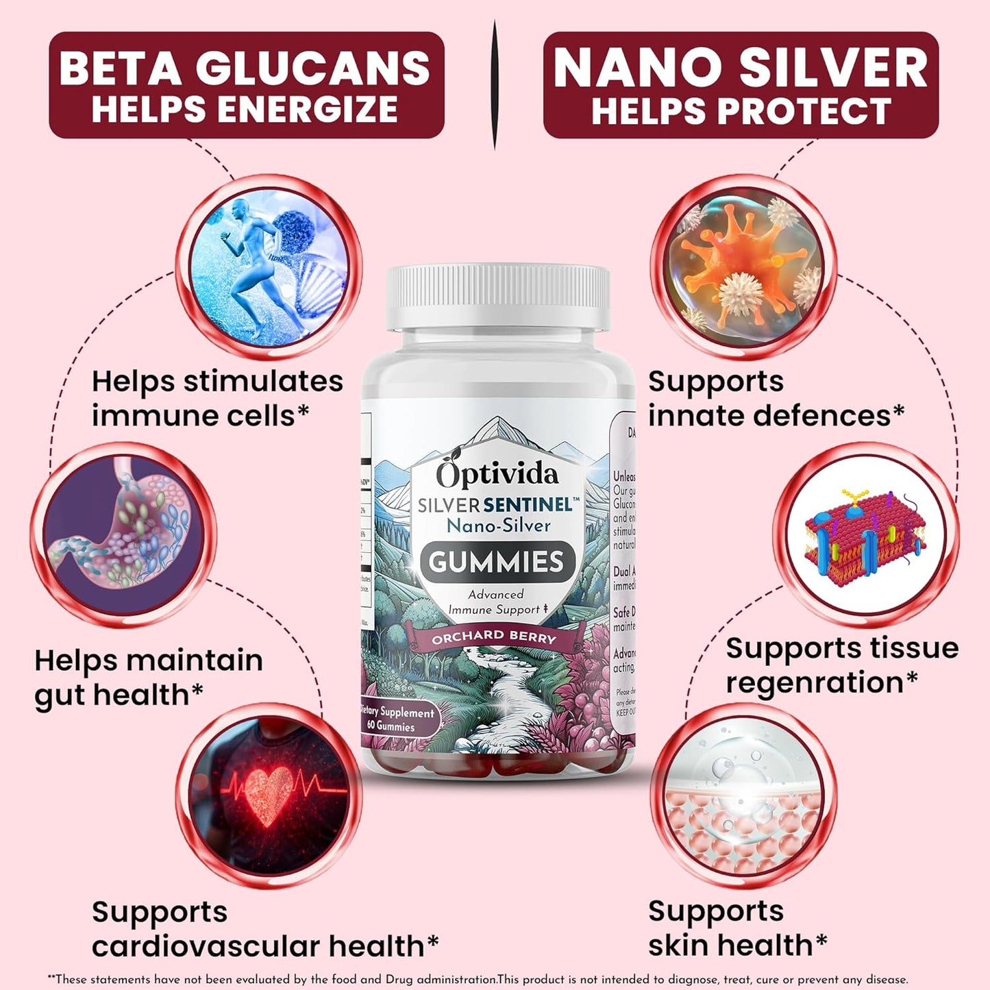 Optivida Nano Silver Beta Glucan Gummies - 60 Count Immune Support Supplements - Orchard Berry Flavor - Colloidal Silver with Beta Glucan 100 for Immune Health