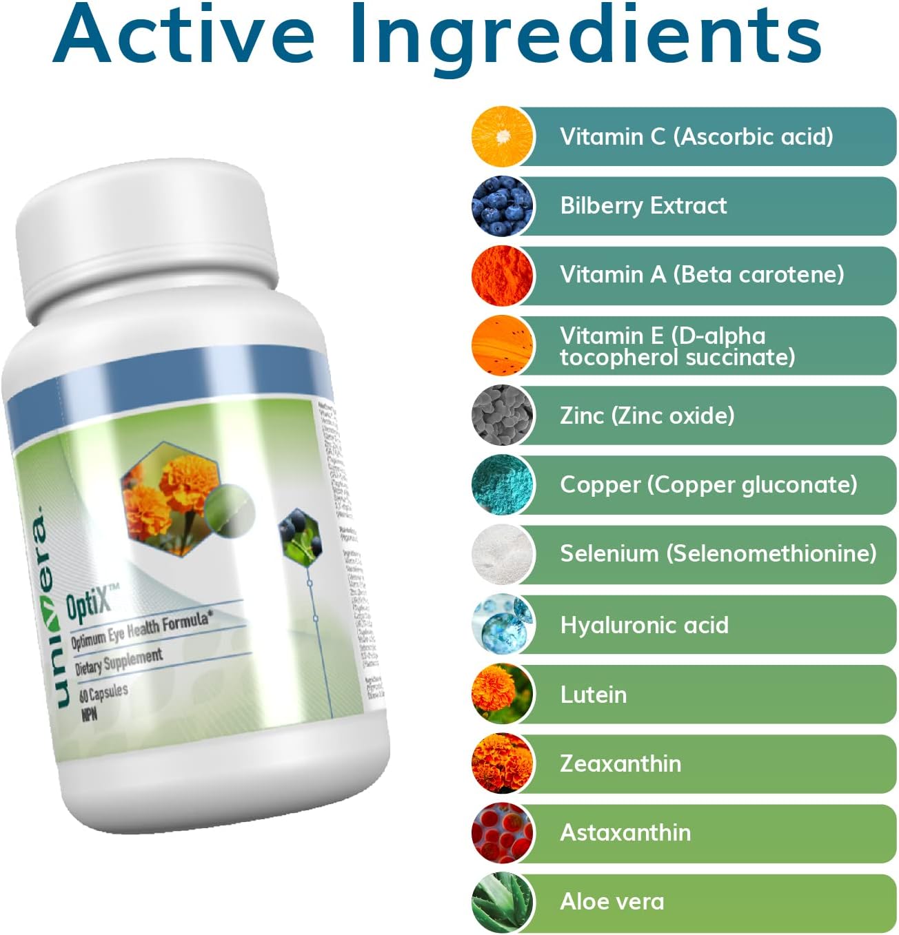 OptiX Eye Vitamins with Lutein, Zeaxanthin, Vitamin C, Zinc, Beta Carotene, Bilberry, Selenium - Supports Healthy Eyes, 30 Day Supply