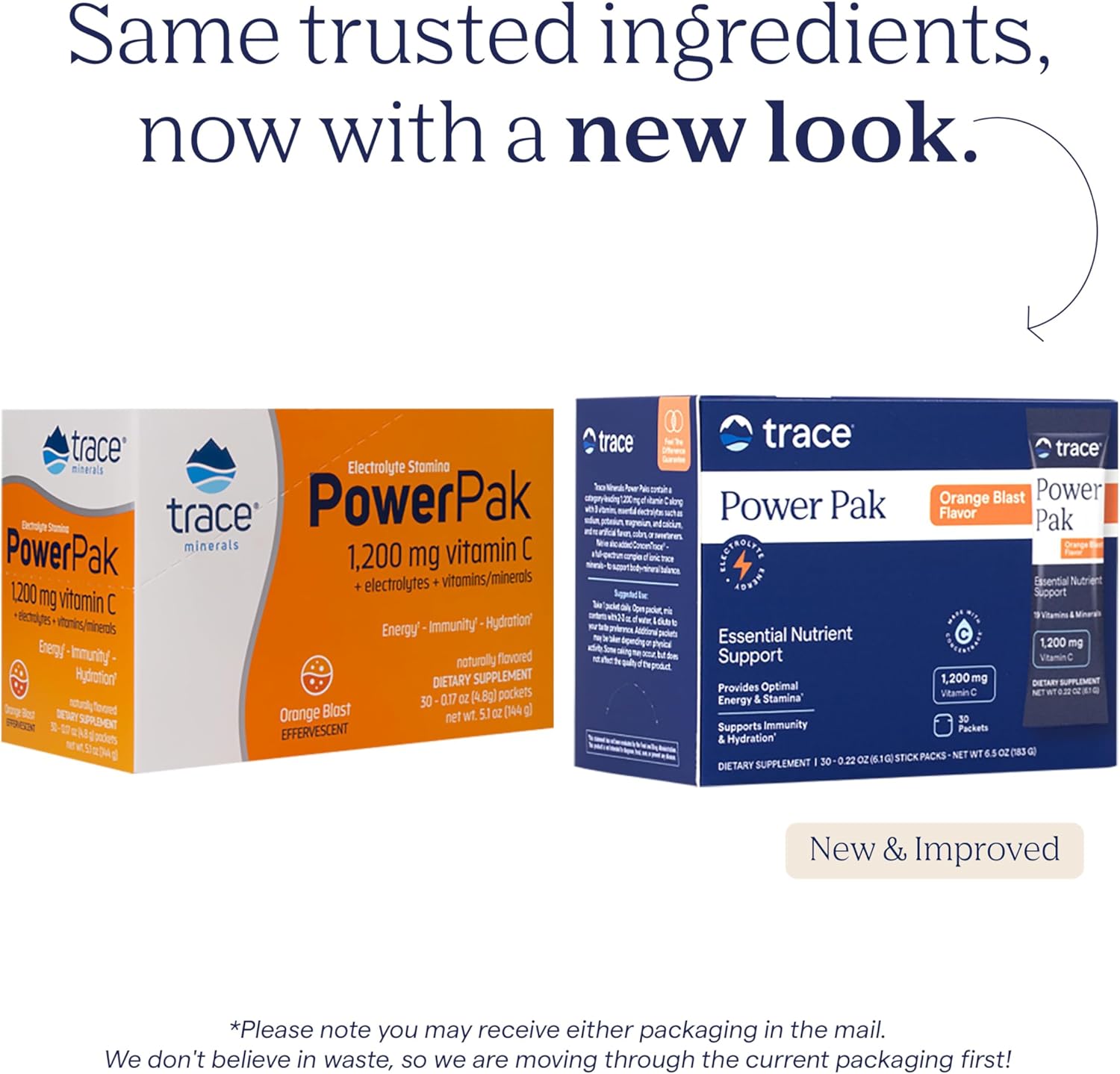 Orange Blast Electrolyte Stamina Power Pak - 30 Packets, 0.17oz (4.8g) with Trace Minerals