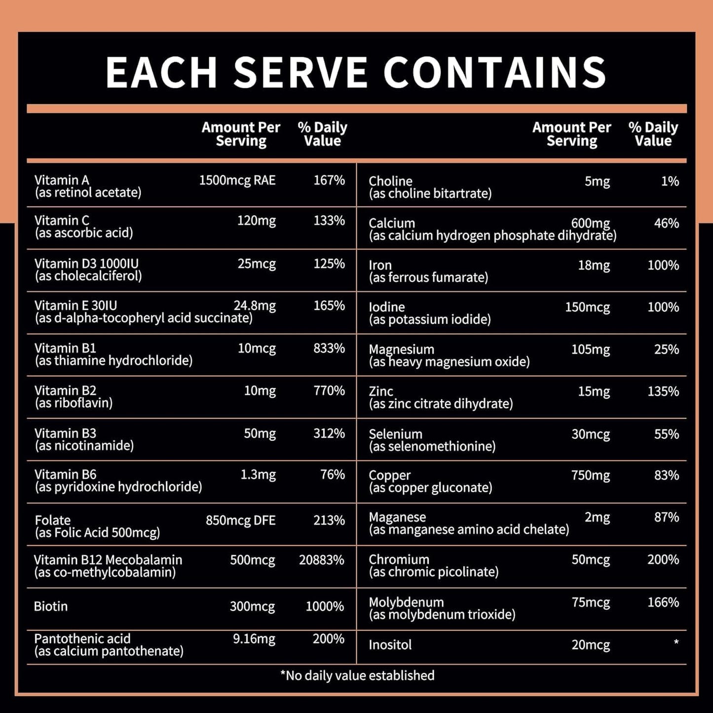 Orange Chewable Bariatric Multivitamin with Iron - 27 Essential Vitamins for Men & Women - Gluten Free - Easy to Digest - 60 Tablets